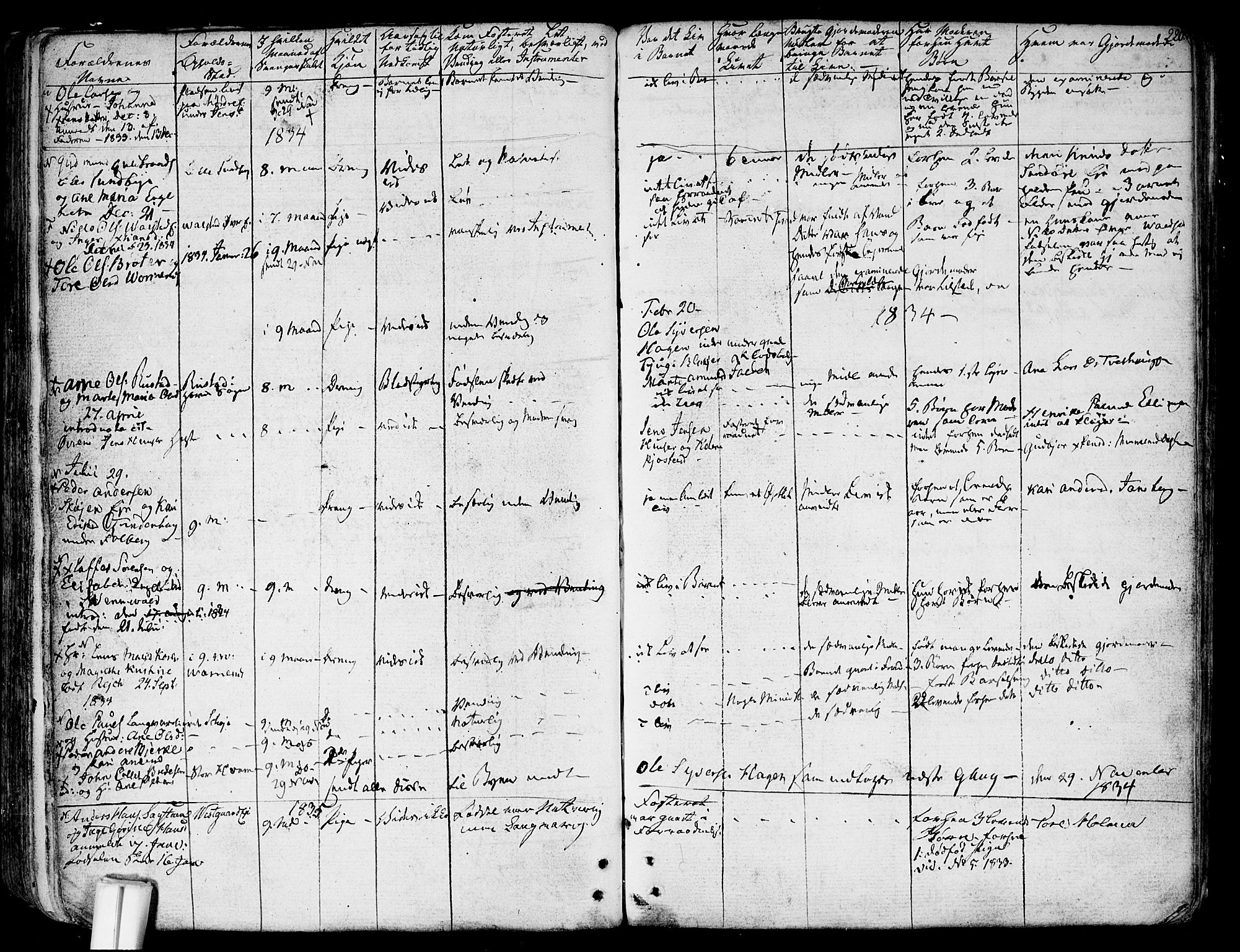 Nes prestekontor Kirkebøker, SAO/A-10410/F/Fa/L0004: Parish register (official) no. I 4, 1781-1816, p. 220