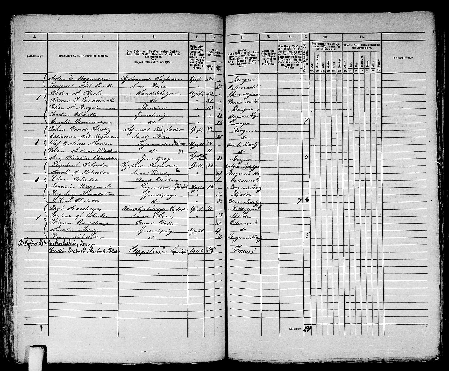 RA, 1865 census for Ålesund, 1865, p. 131