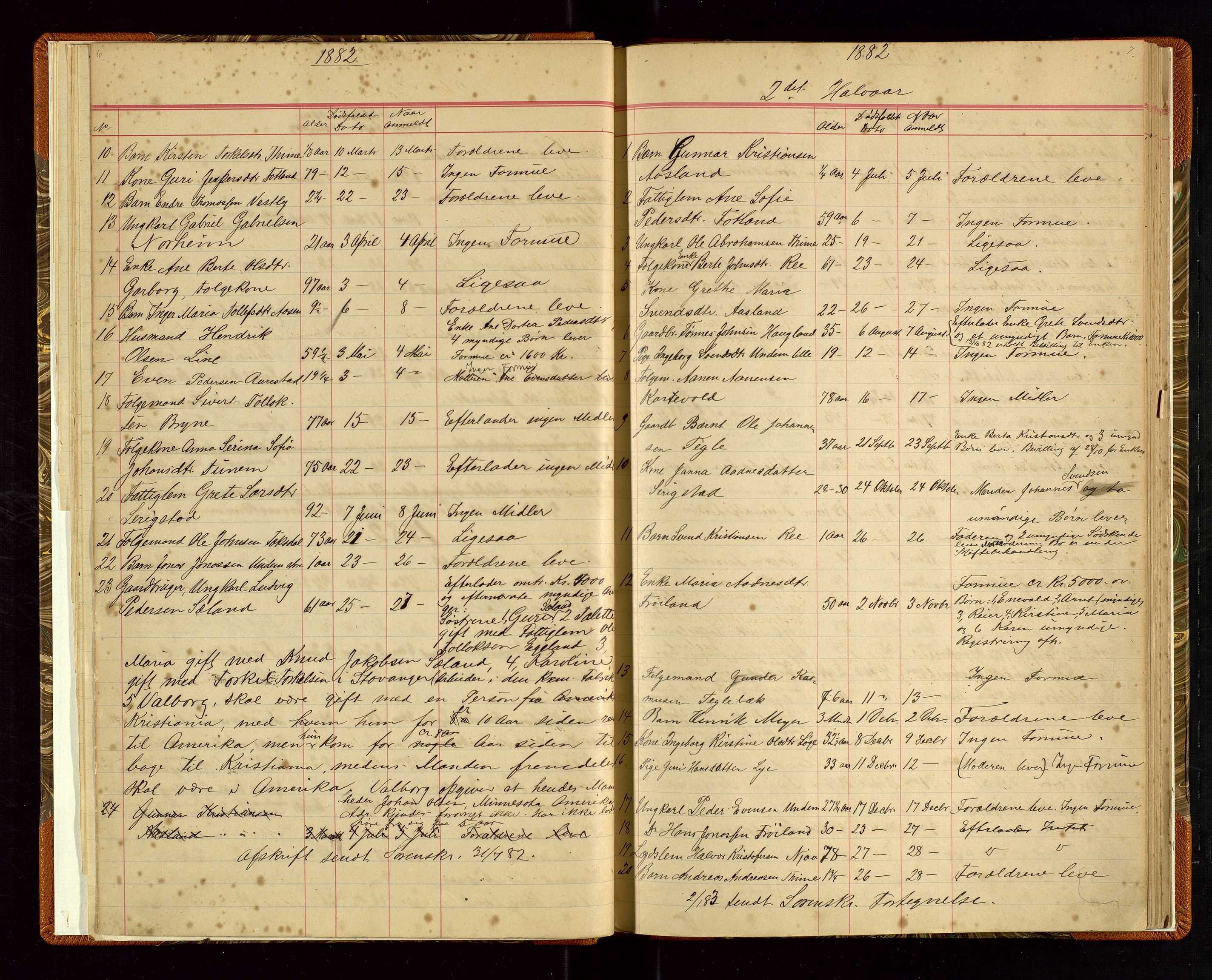 Time lensmannskontor, AV/SAST-A-100420/Gga/L0001: Dødsfallprotokoll m/alfabetisk register, 1880-1921, p. 6-7