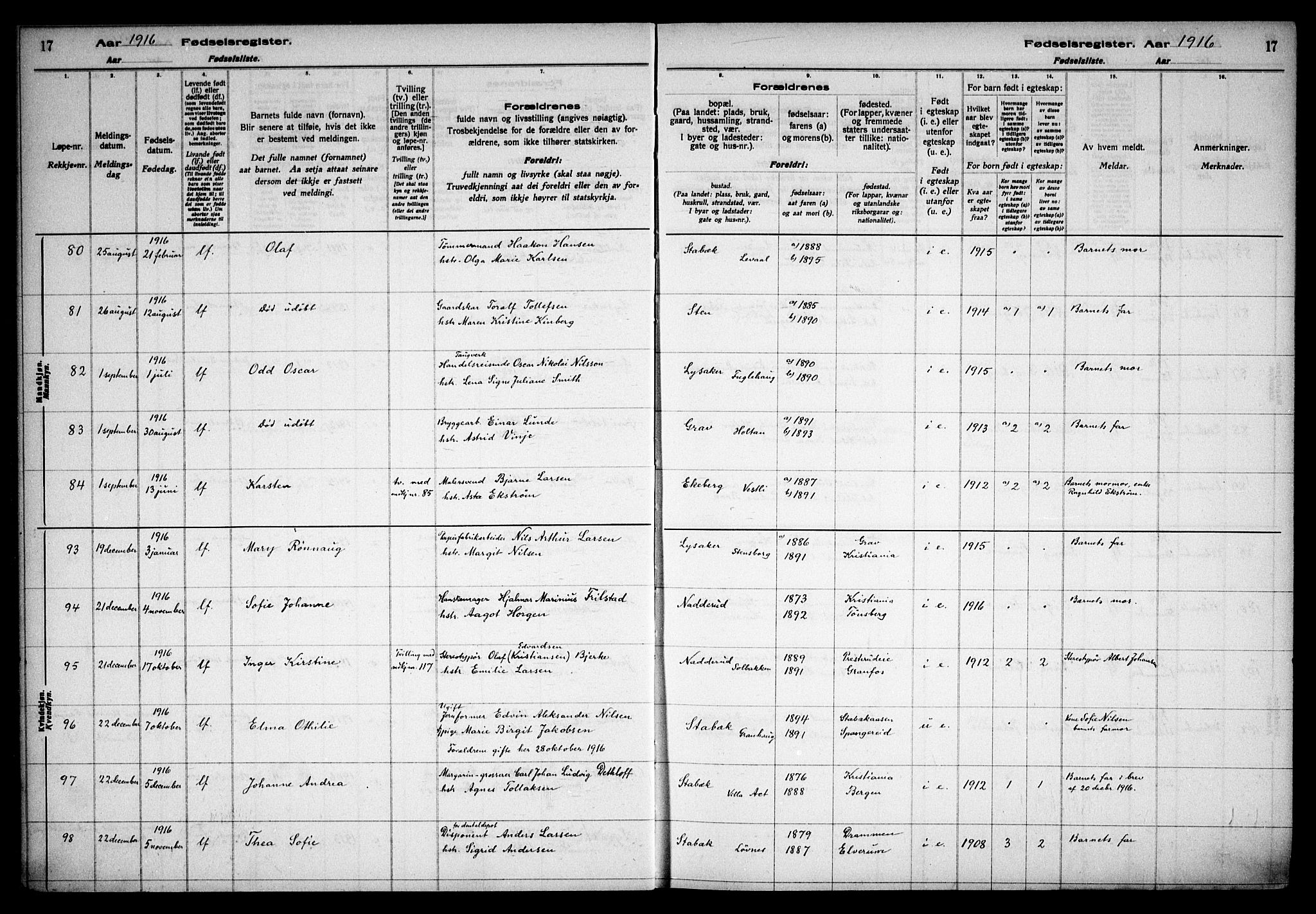 Østre Bærum prestekontor Kirkebøker, AV/SAO-A-10887/J/Ja/L0001: Birth register no. 1, 1916-1922, p. 17