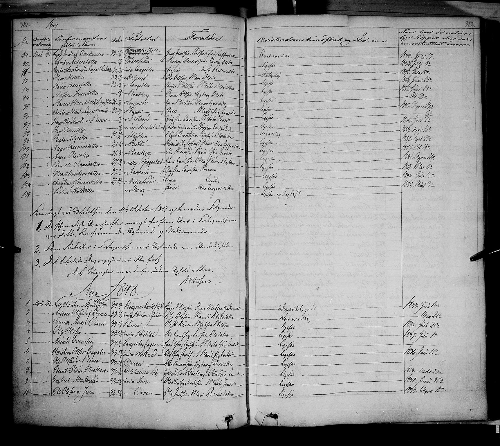 Fåberg prestekontor, SAH/PREST-086/H/Ha/Haa/L0005: Parish register (official) no. 5, 1836-1854, p. 381-382