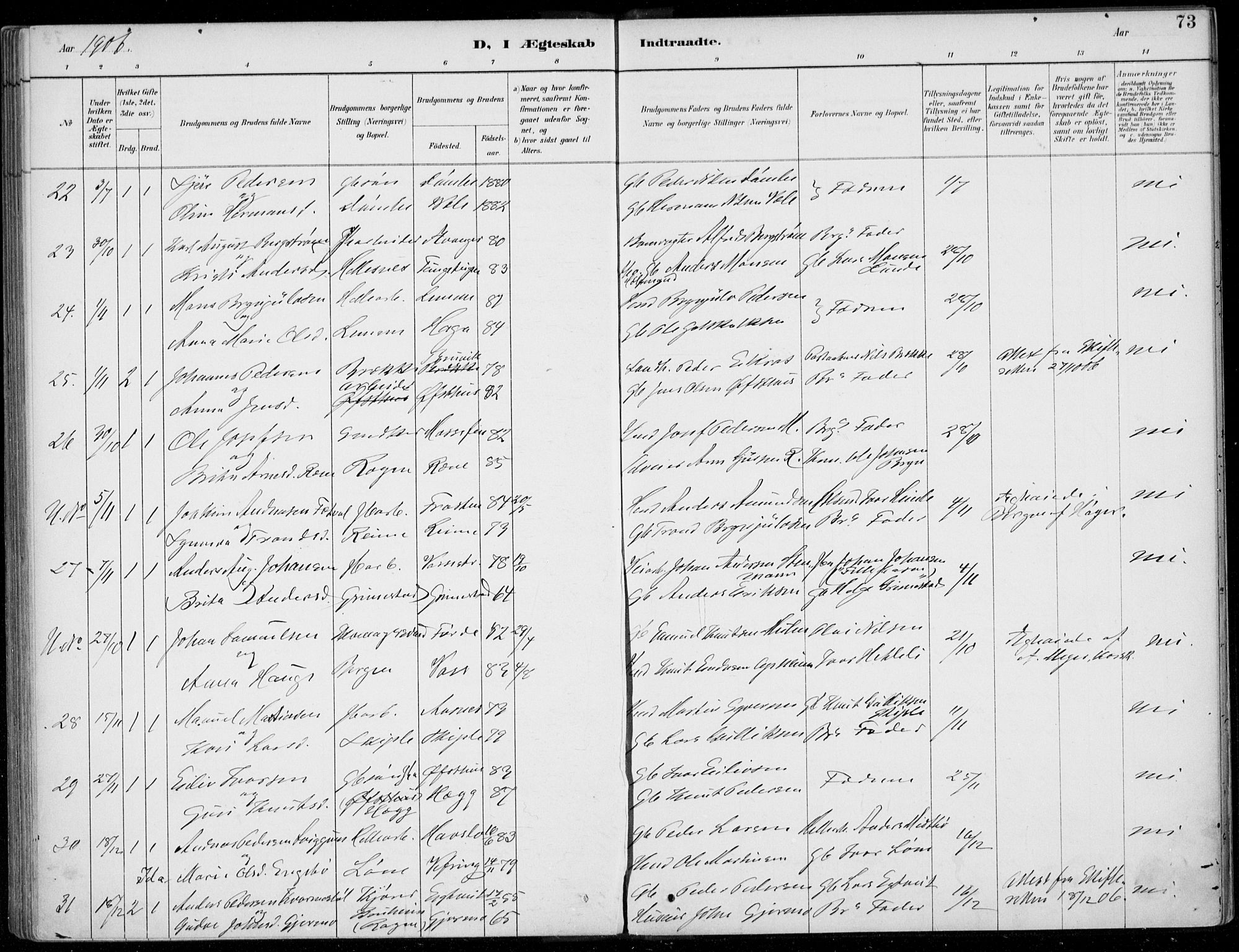 Voss sokneprestembete, AV/SAB-A-79001/H/Haa: Parish register (official) no. C  1, 1887-1915, p. 73