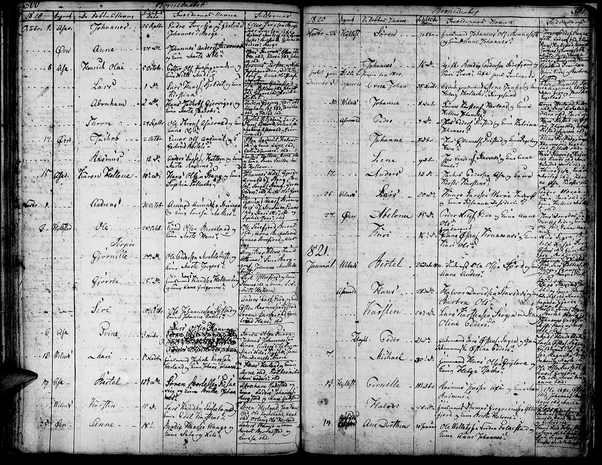 Askvoll sokneprestembete, SAB/A-79501/H/Haa/Haaa/L0009: Parish register (official) no. A 9, 1776-1821, p. 500-501