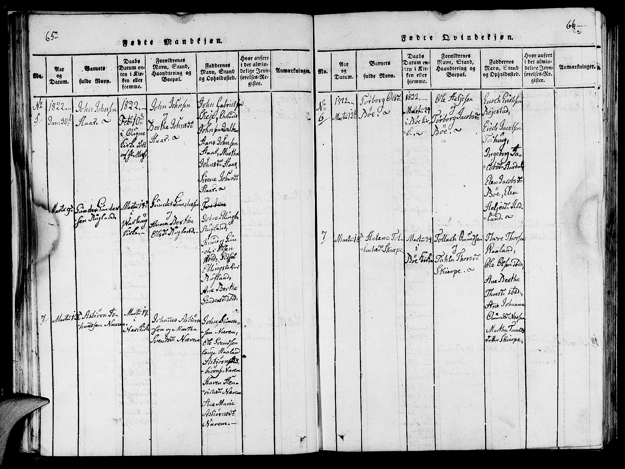 Hå sokneprestkontor, AV/SAST-A-101801/001/30BA/L0003: Parish register (official) no. A 3, 1815-1825, p. 65-66