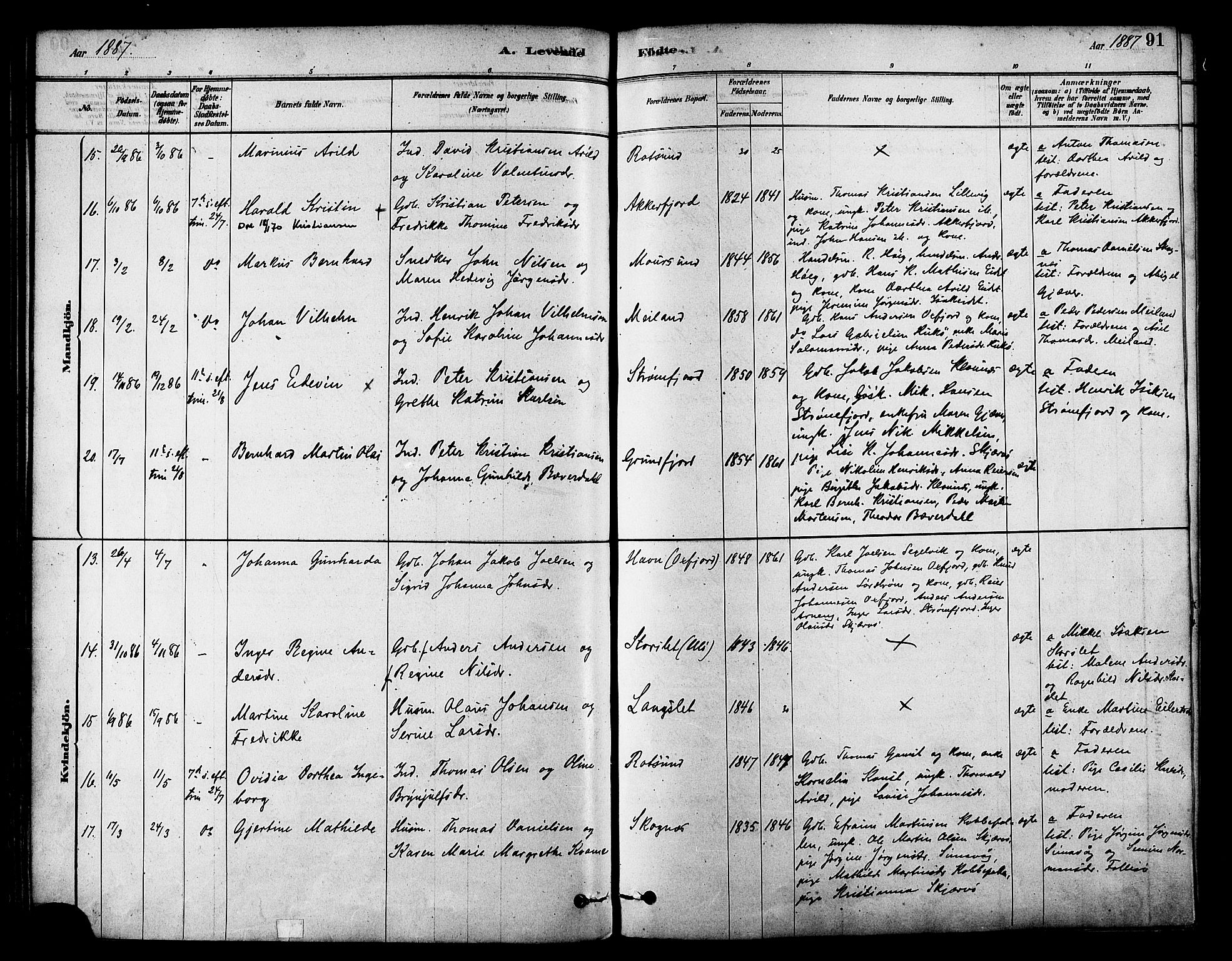 Skjervøy sokneprestkontor, AV/SATØ-S-1300/H/Ha/Haa/L0009kirke: Parish register (official) no. 9, 1878-1887, p. 91