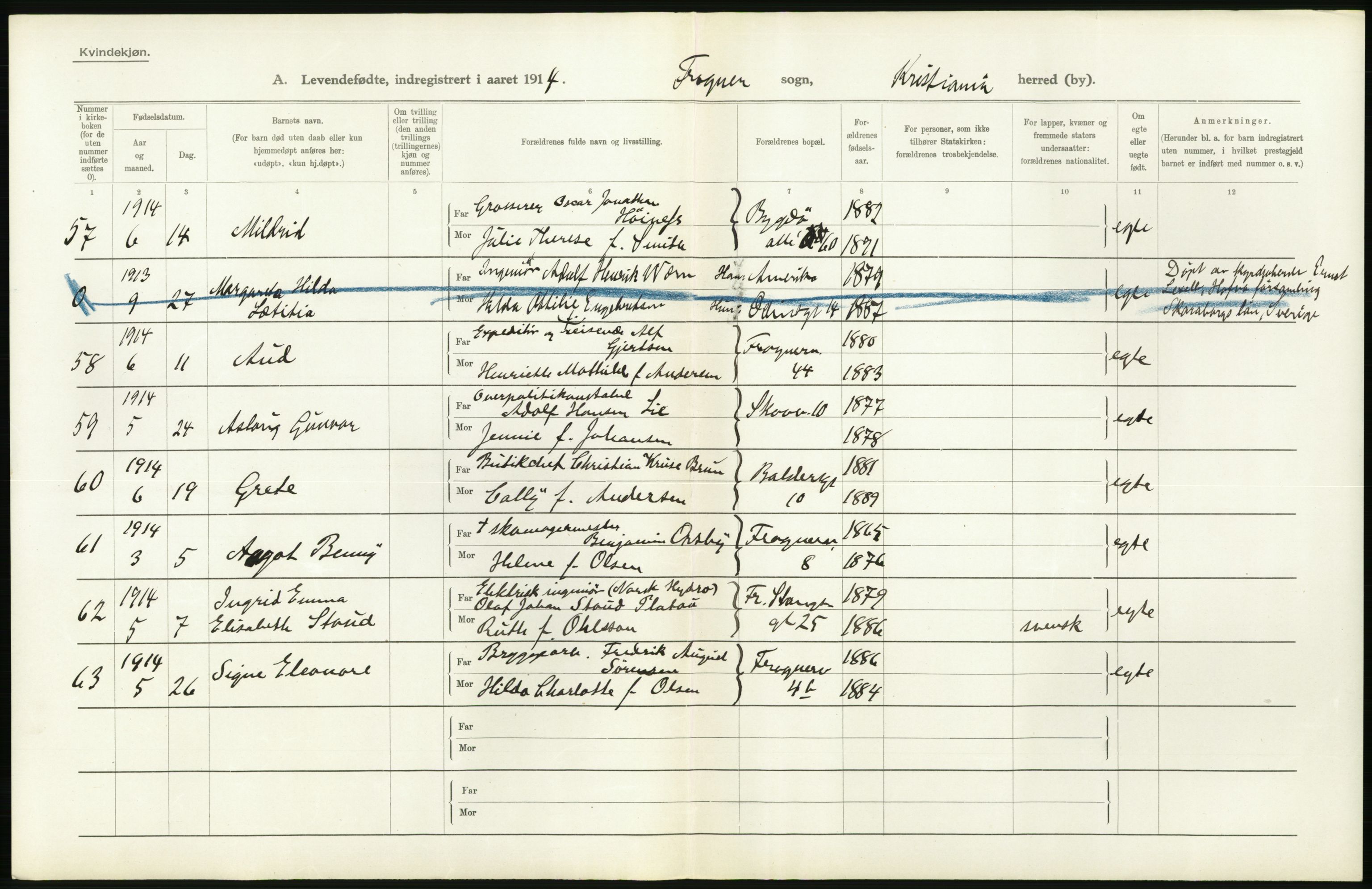 Statistisk sentralbyrå, Sosiodemografiske emner, Befolkning, AV/RA-S-2228/D/Df/Dfb/Dfbd/L0006: Kristiania: Levendefødte menn og kvinner., 1914, p. 192