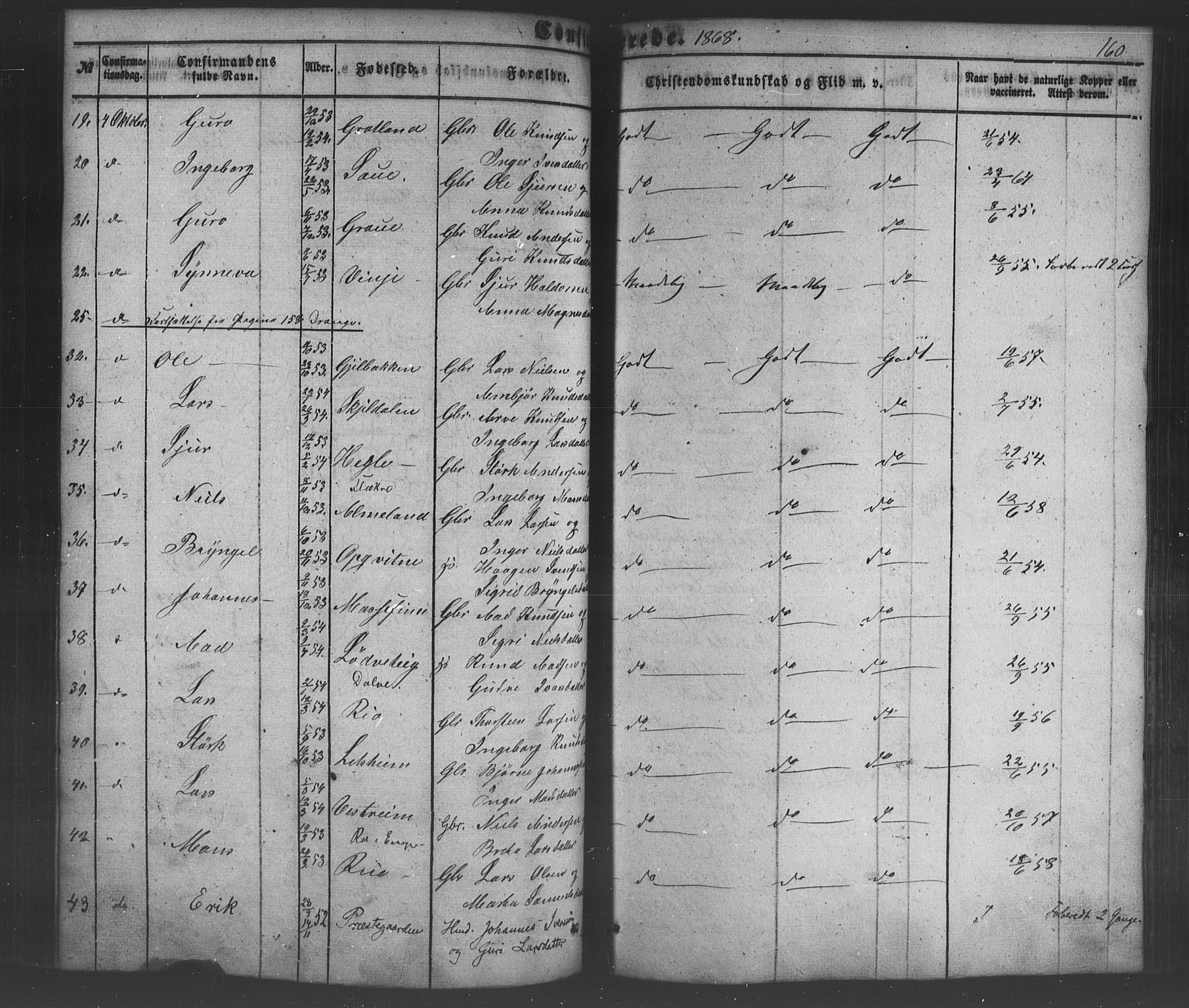 Voss sokneprestembete, SAB/A-79001/H/Haa: Parish register (official) no. A 18, 1848-1876, p. 160