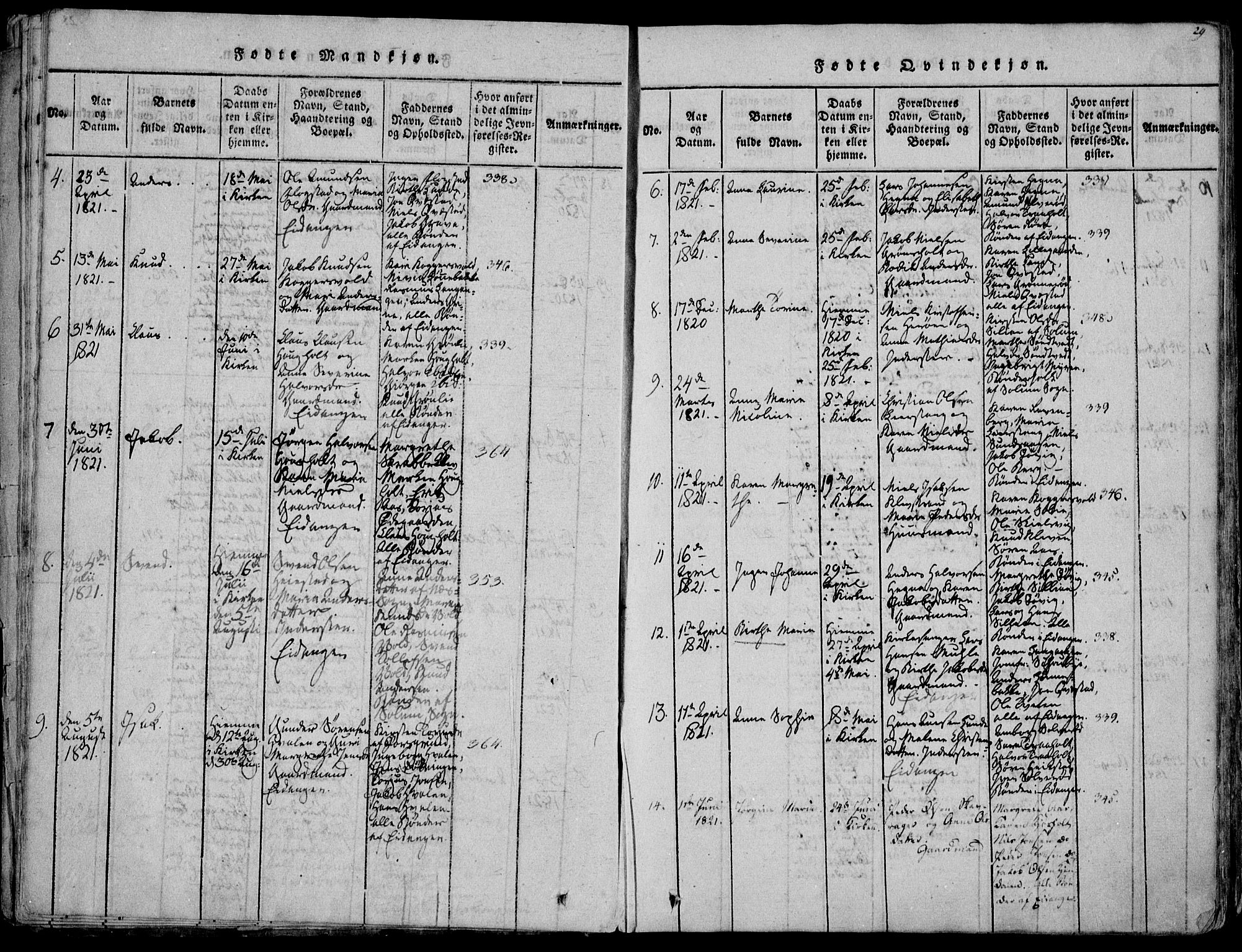 Eidanger kirkebøker, AV/SAKO-A-261/F/Fa/L0007: Parish register (official) no. 7, 1814-1831, p. 29