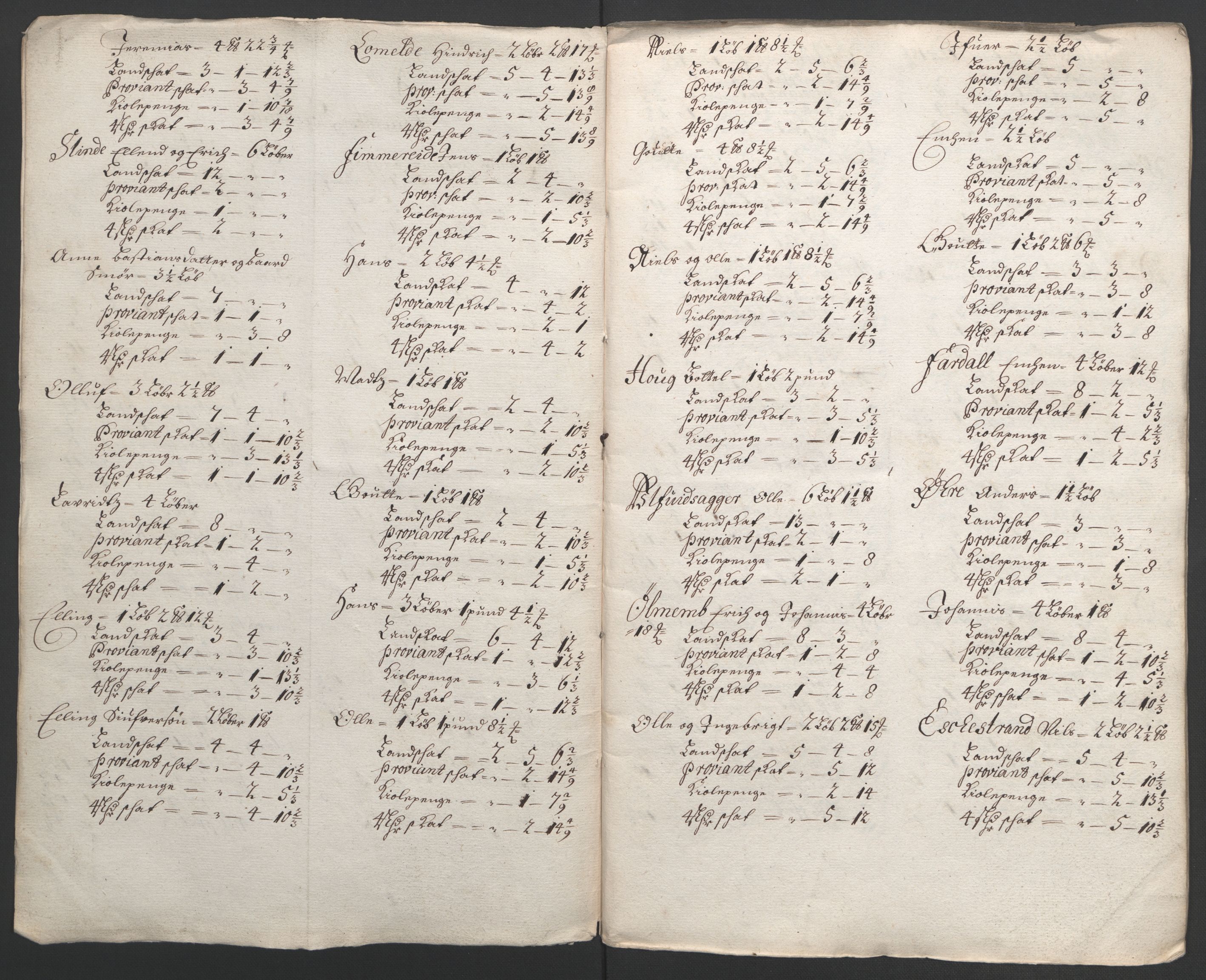 Rentekammeret inntil 1814, Reviderte regnskaper, Fogderegnskap, AV/RA-EA-4092/R52/L3306: Fogderegnskap Sogn, 1691-1692, p. 116