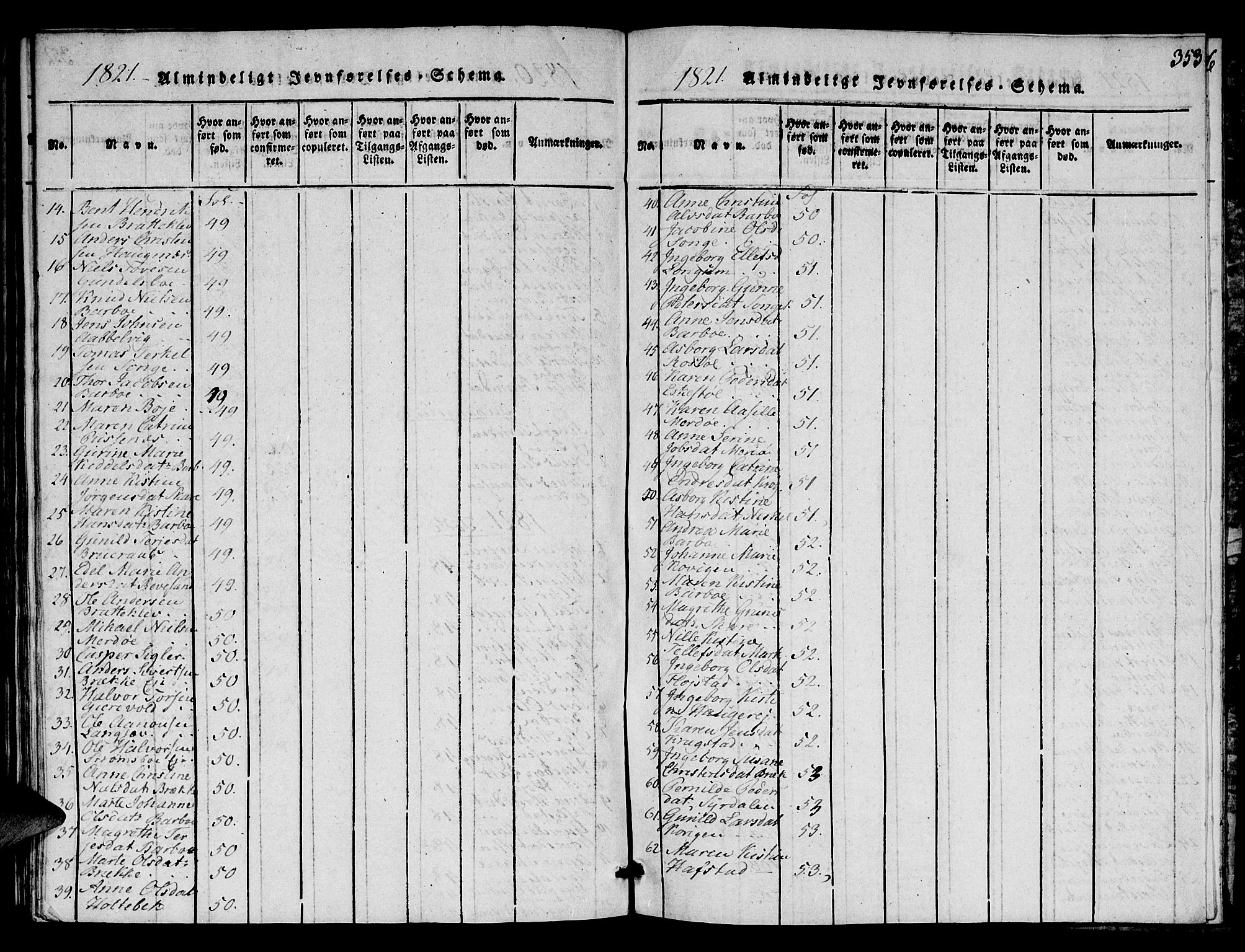 Austre Moland sokneprestkontor, SAK/1111-0001/F/Fa/Faa/L0004: Parish register (official) no. A 4, 1816-1824, p. 353