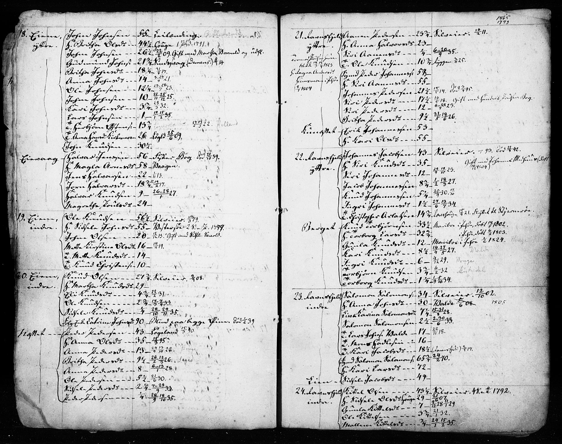 , Census 1835 for Hjelmeland, 1835, p. 8-9