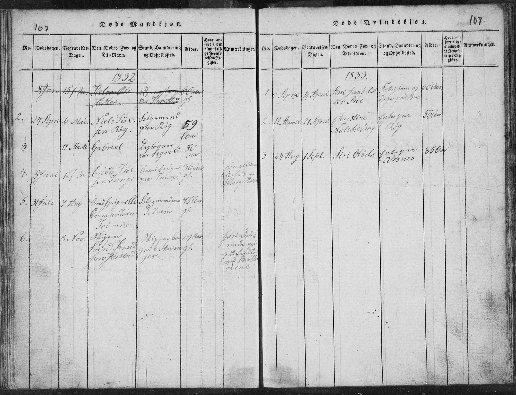 Hetland sokneprestkontor, SAST/A-101826/30/30BA/L0001: Parish register (official) no. A 1, 1816-1856, p. 107