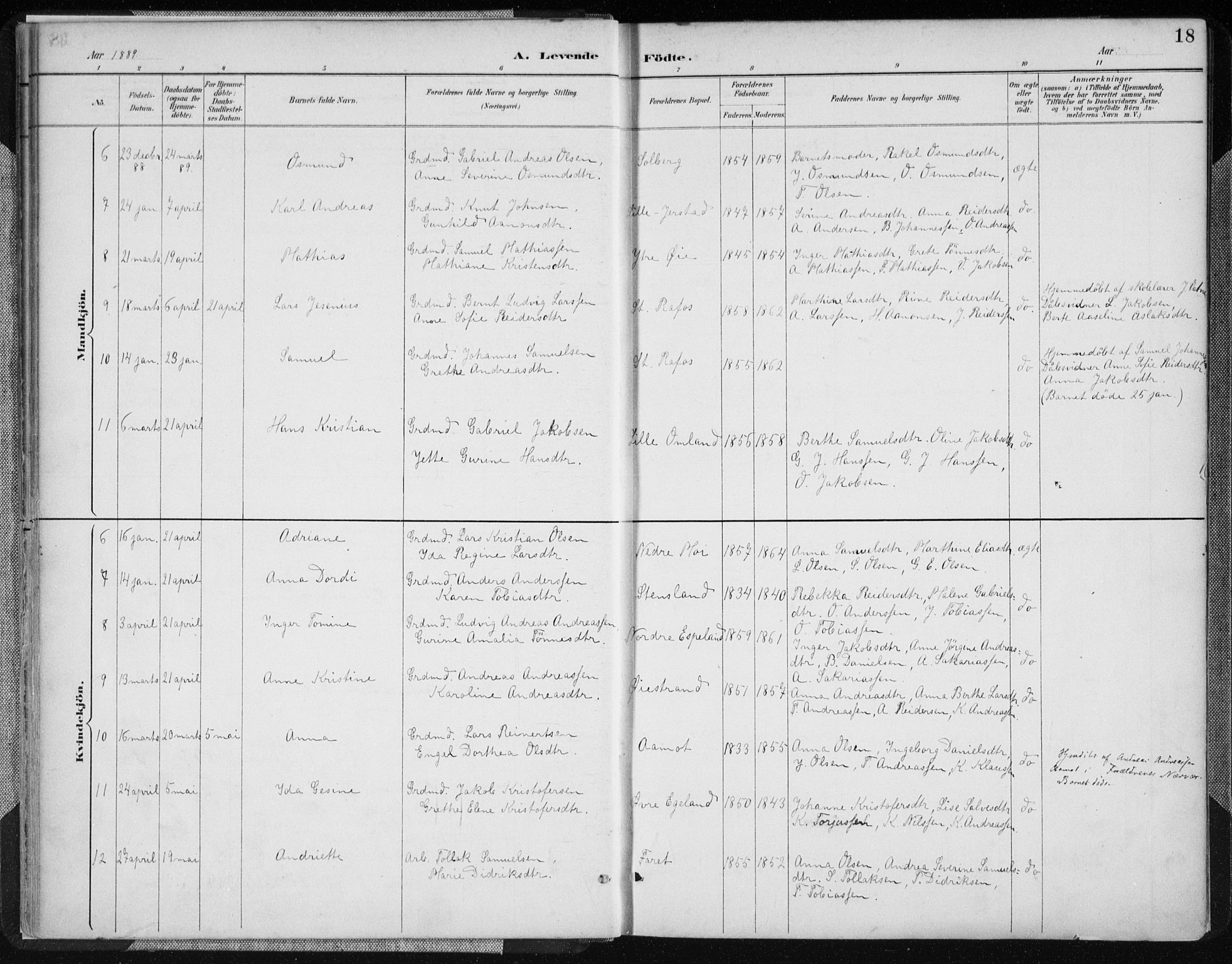 Kvinesdal sokneprestkontor, AV/SAK-1111-0026/F/Fa/Fab/L0008: Parish register (official) no. A 8, 1886-1897, p. 18