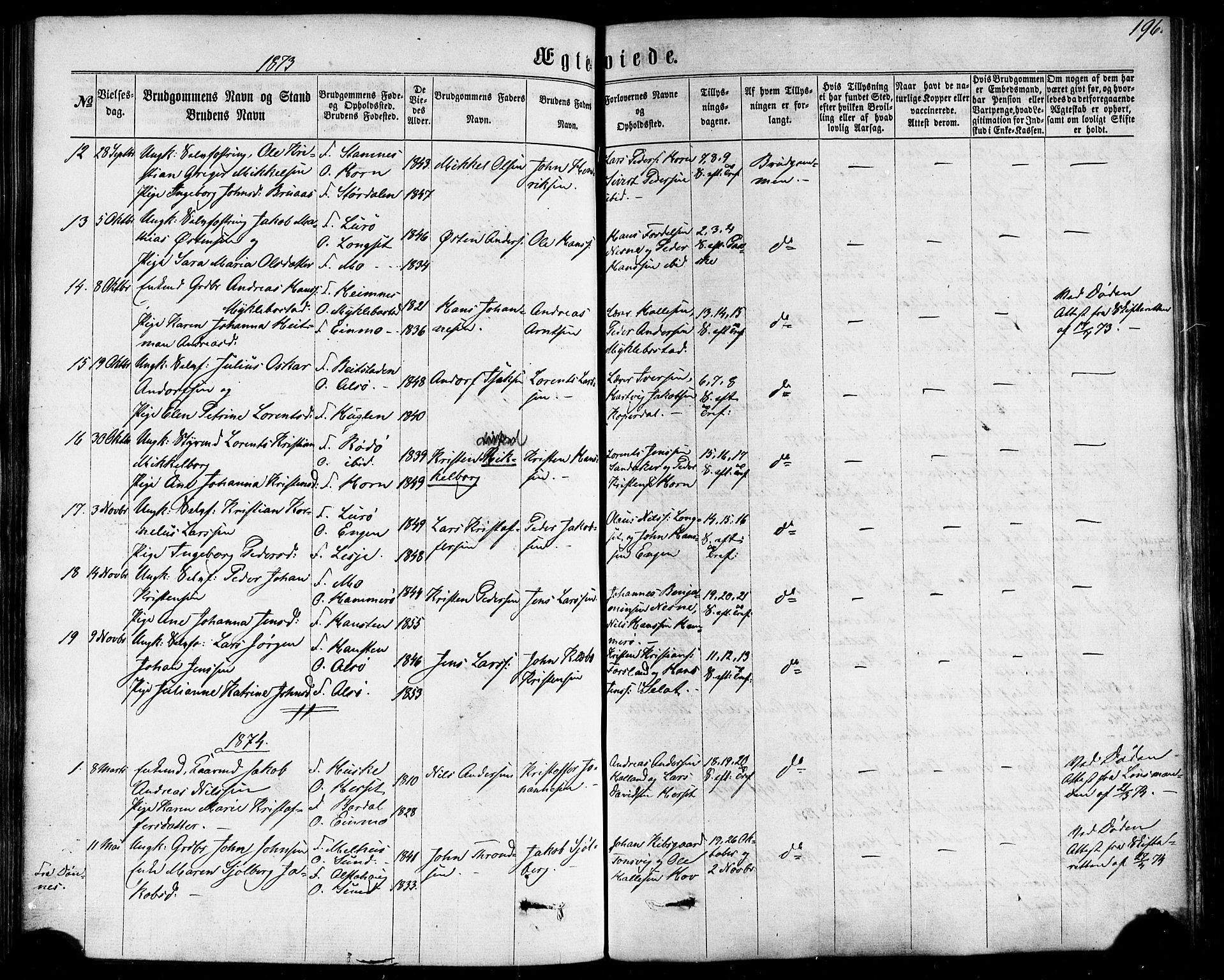 Ministerialprotokoller, klokkerbøker og fødselsregistre - Nordland, AV/SAT-A-1459/838/L0551: Parish register (official) no. 838A09, 1864-1880, p. 196