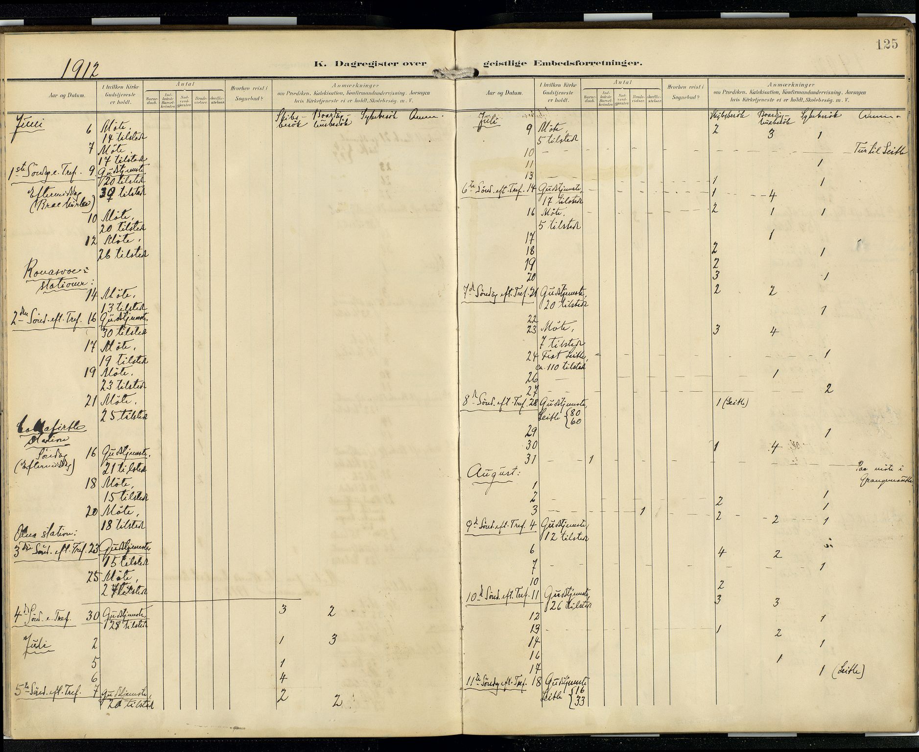 Den norske sjømannsmisjon i utlandet/Skotske havner (Leith, Glasgow), AV/SAB-SAB/PA-0100/H/Ha/Hab/L0001: Parish register (official) no. B 1, 1902-1931, p. 124b-125a