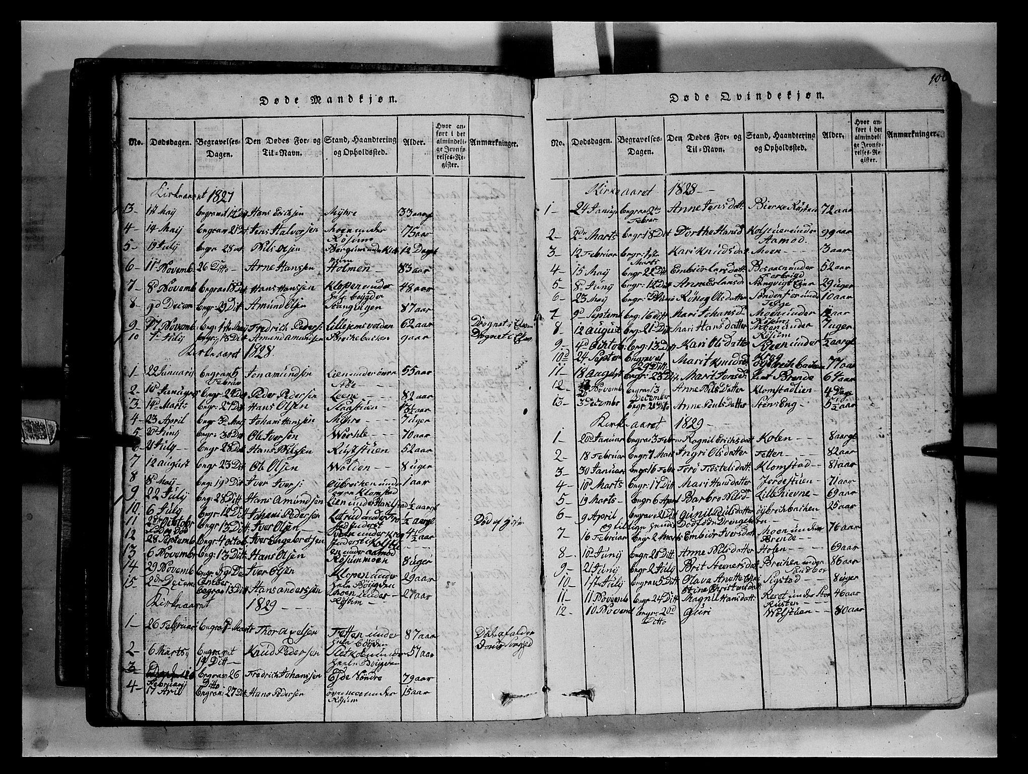 Fron prestekontor, SAH/PREST-078/H/Ha/Hab/L0002: Parish register (copy) no. 2, 1816-1850, p. 100