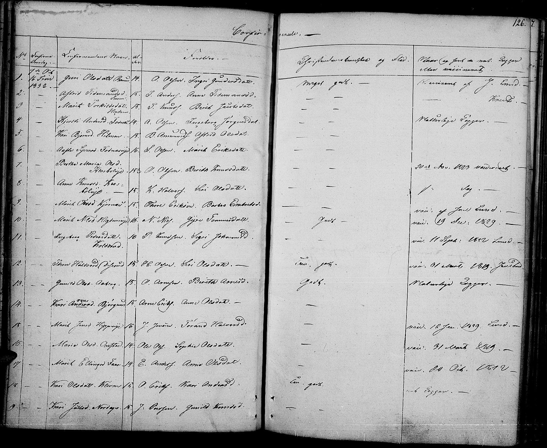 Nord-Aurdal prestekontor, SAH/PREST-132/H/Ha/Haa/L0003: Parish register (official) no. 3, 1828-1841, p. 126