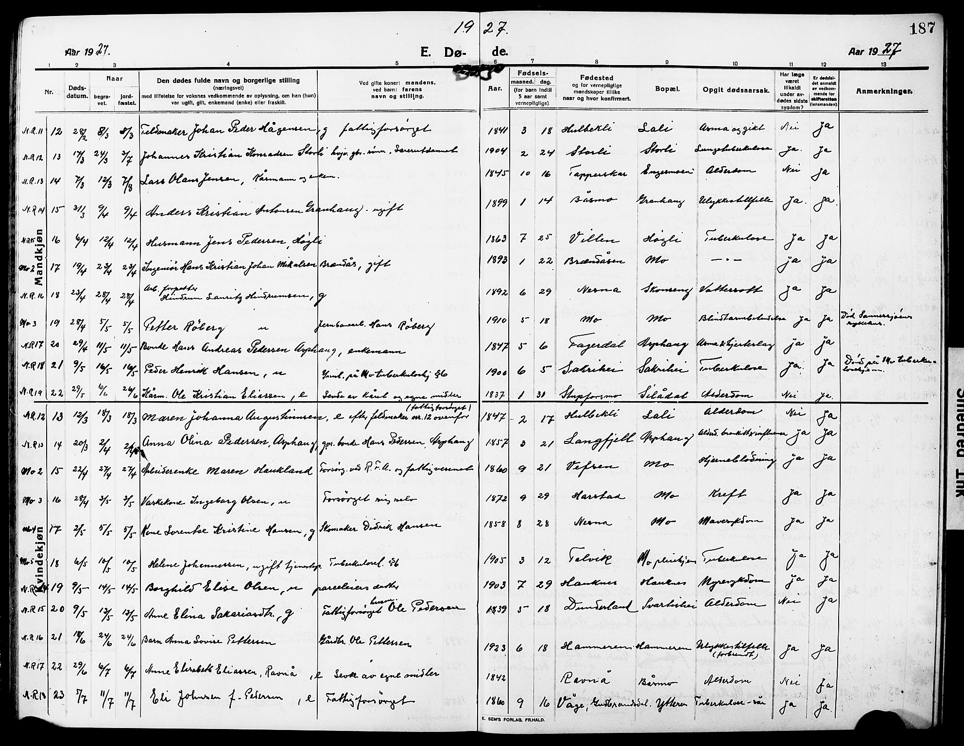 Ministerialprotokoller, klokkerbøker og fødselsregistre - Nordland, AV/SAT-A-1459/827/L0424: Parish register (copy) no. 827C13, 1921-1930, p. 187