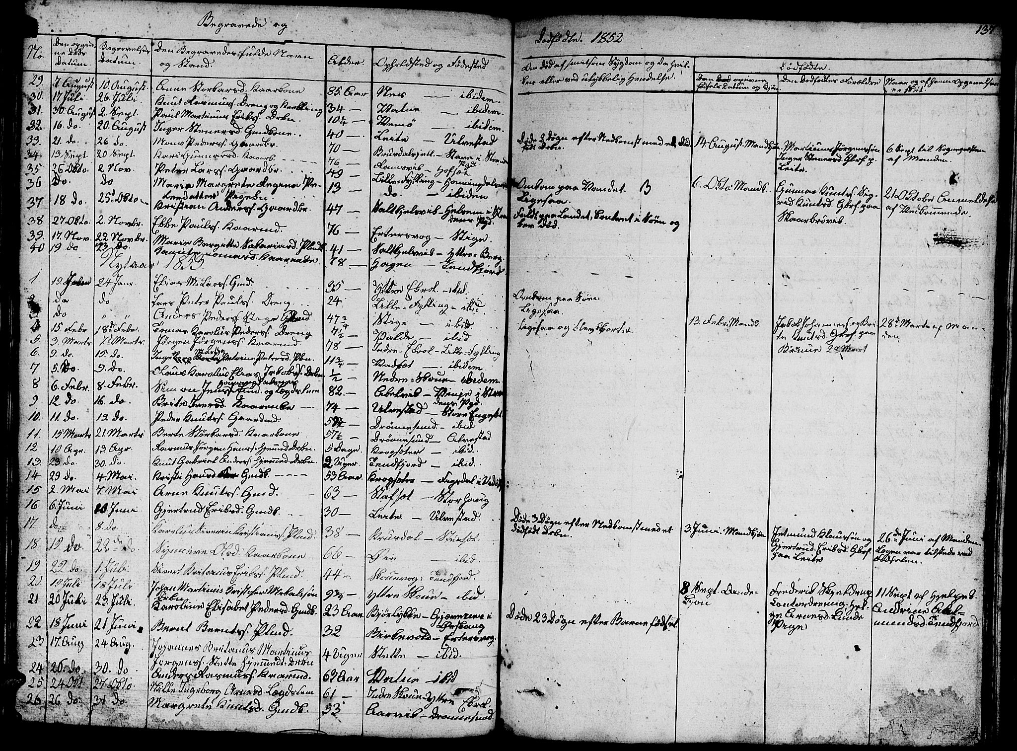 Ministerialprotokoller, klokkerbøker og fødselsregistre - Møre og Romsdal, AV/SAT-A-1454/524/L0362: Parish register (copy) no. 524C03, 1840-1854, p. 137