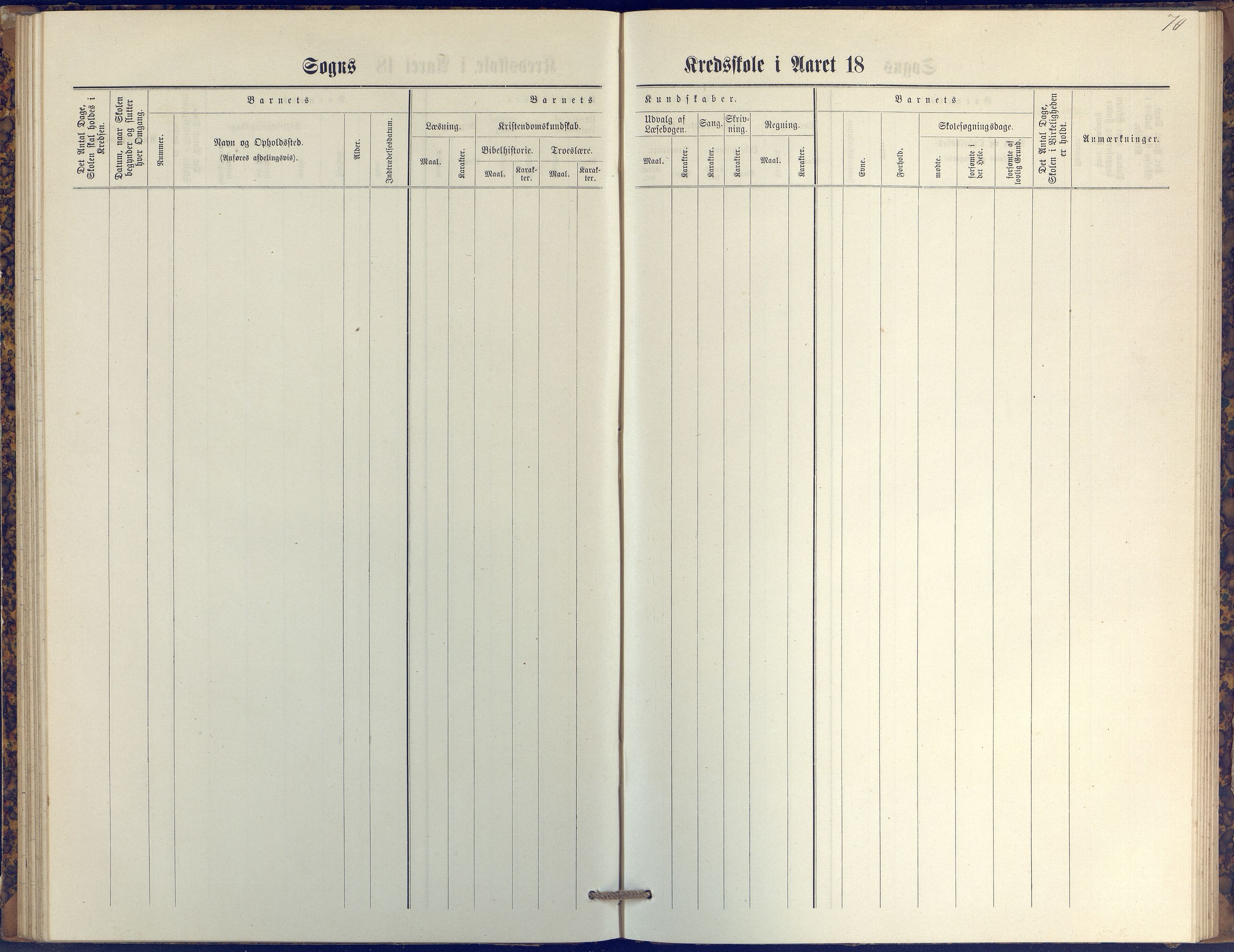 Stokken kommune, AAKS/KA0917-PK/04/04c/L0009: Skoleprotokoll  øverste  avd., 1879-1891, p. 70