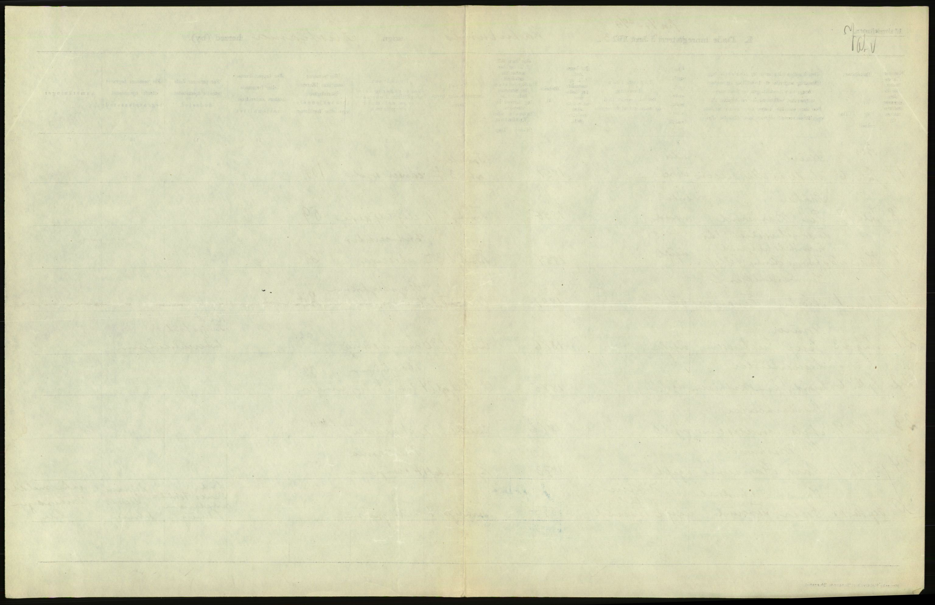 Statistisk sentralbyrå, Sosiodemografiske emner, Befolkning, AV/RA-S-2228/D/Df/Dfc/Dfcc/L0010: Kristiania: Døde, dødfødte, 1923, p. 311