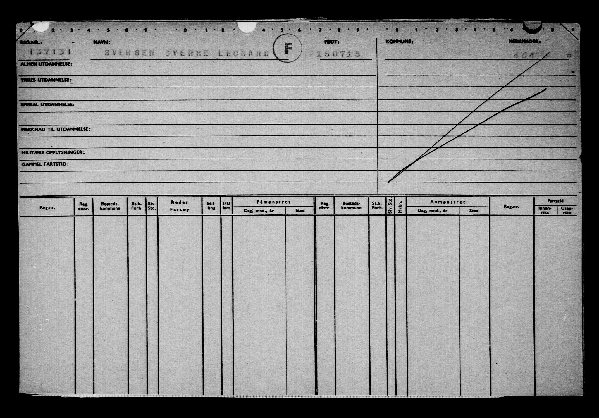 Direktoratet for sjømenn, AV/RA-S-3545/G/Gb/L0131: Hovedkort, 1915, p. 296