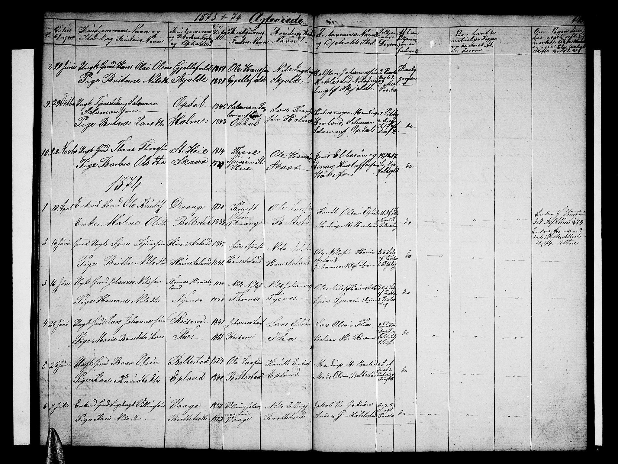 Tysnes sokneprestembete, AV/SAB-A-78601/H/Hab: Parish register (copy) no. E 1, 1855-1874, p. 145