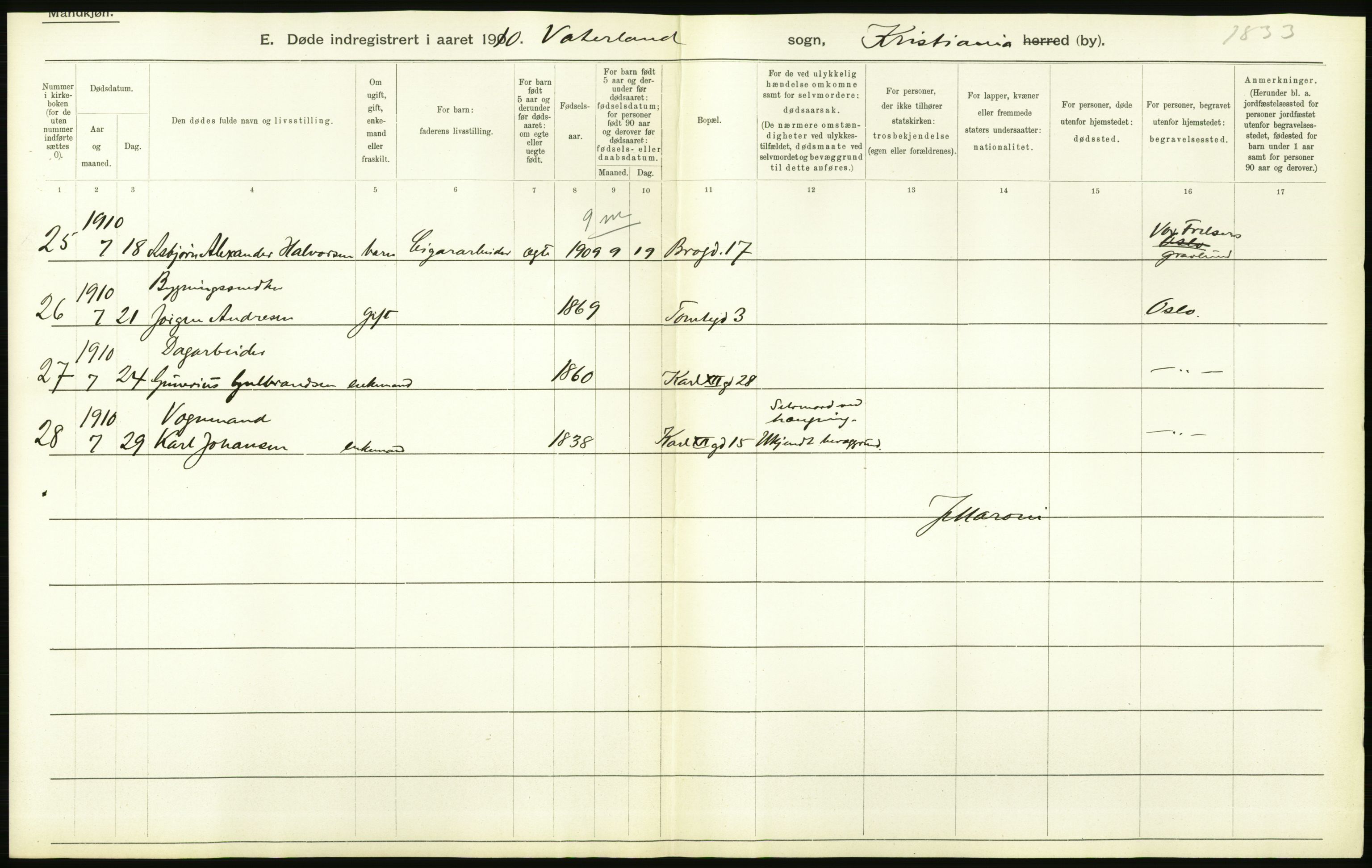 Statistisk sentralbyrå, Sosiodemografiske emner, Befolkning, RA/S-2228/D/Df/Dfa/Dfah/L0008: Kristiania: Døde, 1910, p. 674