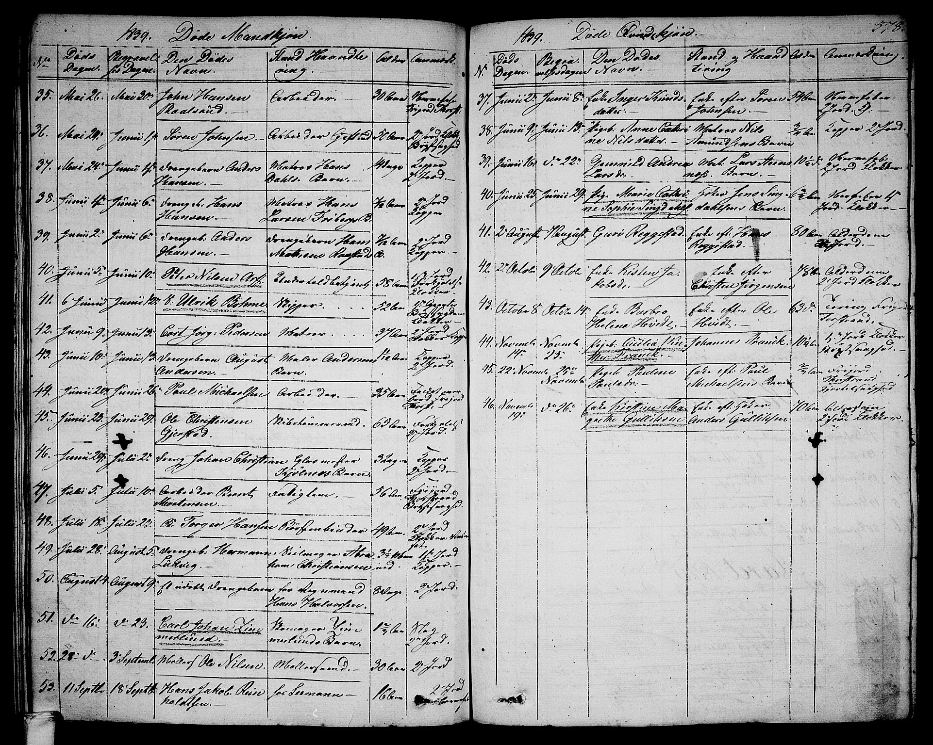 Larvik kirkebøker, SAKO/A-352/G/Ga/L0003b: Parish register (copy) no. I 3B, 1830-1870, p. 578