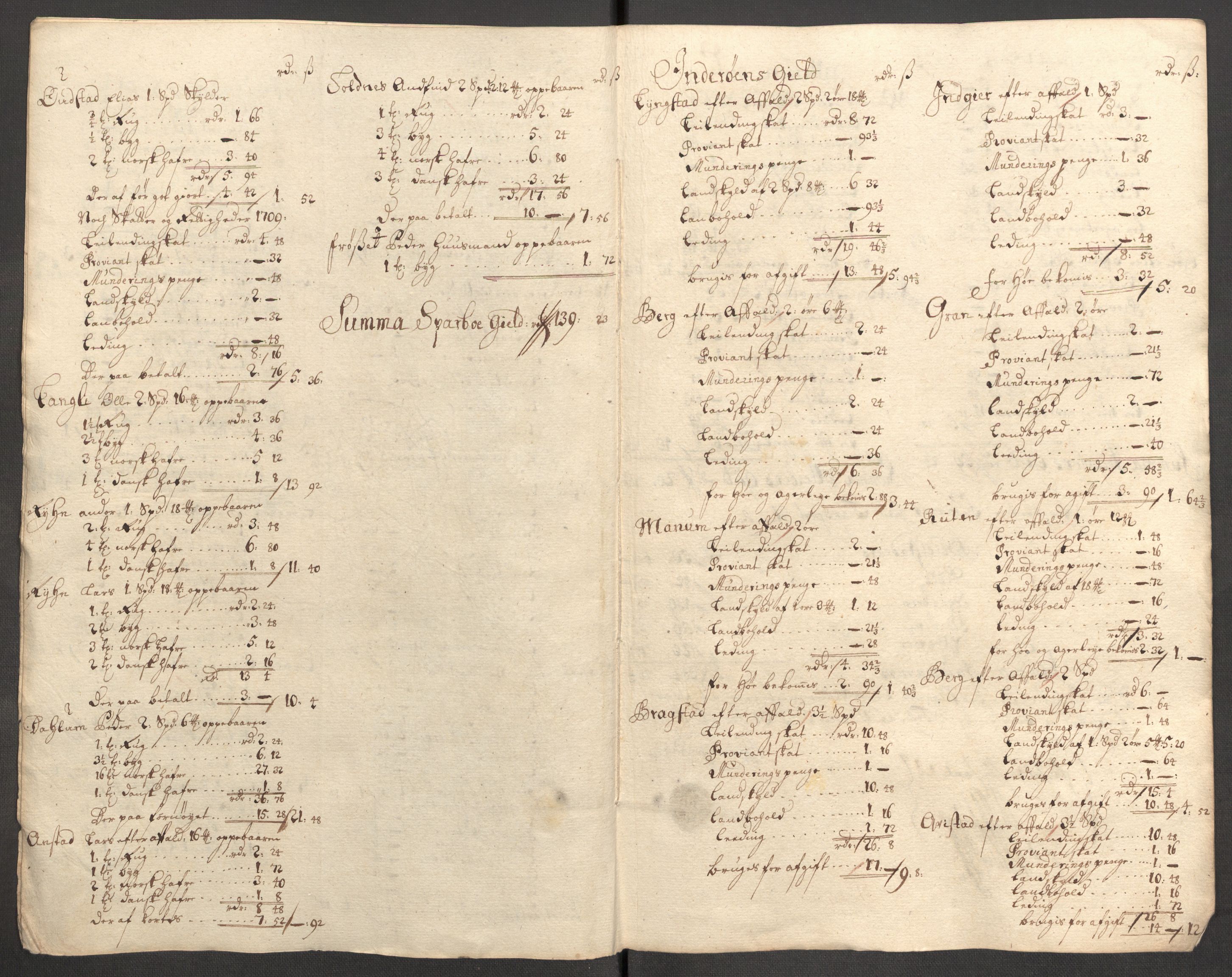 Rentekammeret inntil 1814, Reviderte regnskaper, Fogderegnskap, AV/RA-EA-4092/R63/L4318: Fogderegnskap Inderøy, 1710, p. 235