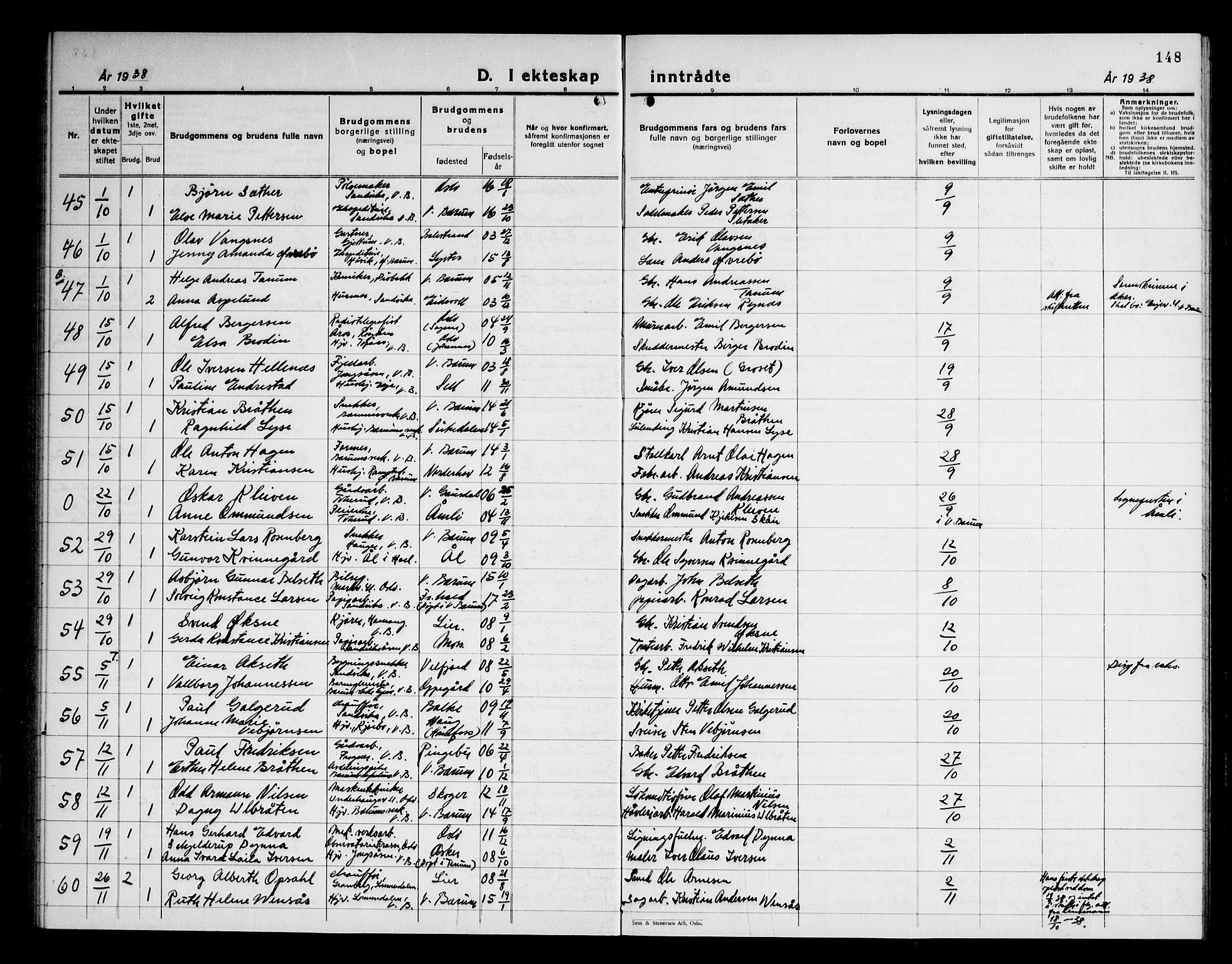 Vestre Bærum prestekontor Kirkebøker, AV/SAO-A-10209a/G/L0002: Parish register (copy) no. 2, 1931-1947, p. 148