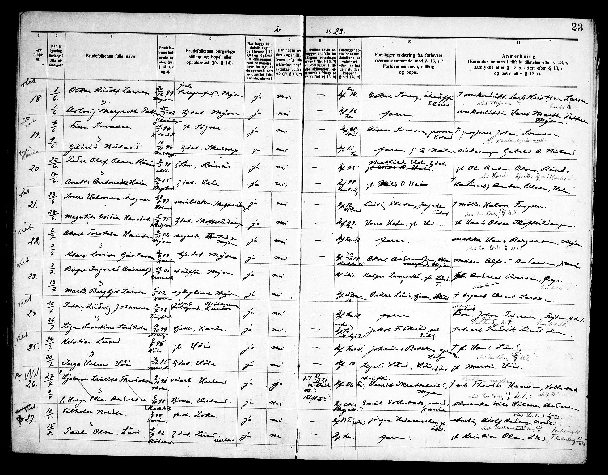 Eidsberg prestekontor Kirkebøker, AV/SAO-A-10905/H/Ha/L0001: Banns register no. I 1, 1919-1946, p. 23