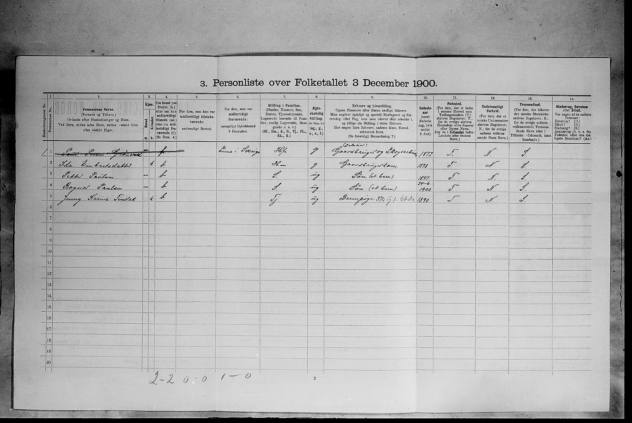 SAH, 1900 census for Trysil, 1900, p. 333