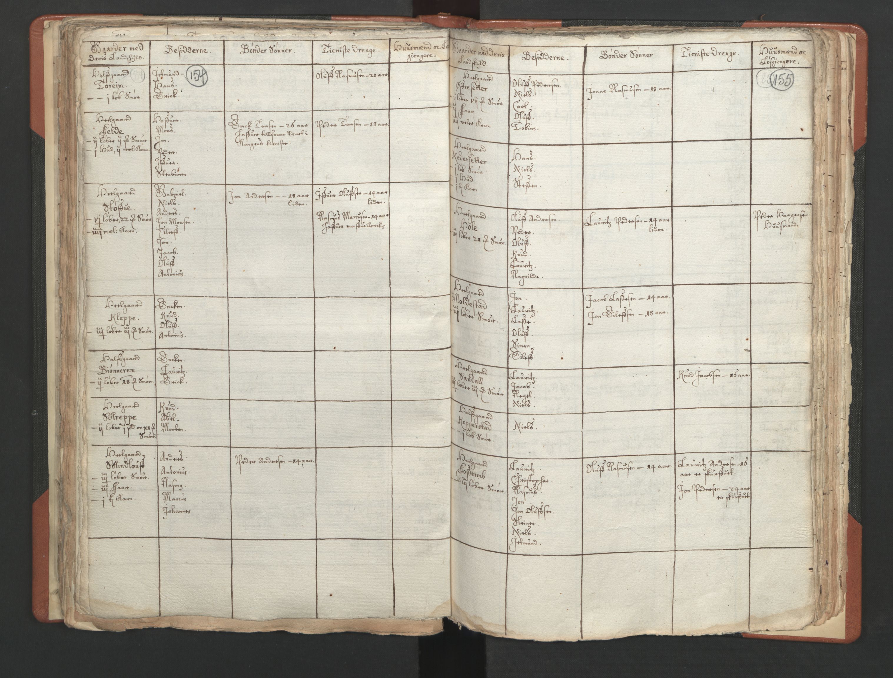 RA, Vicar's Census 1664-1666, no. 25: Nordfjord deanery, 1664-1666, p. 154-155
