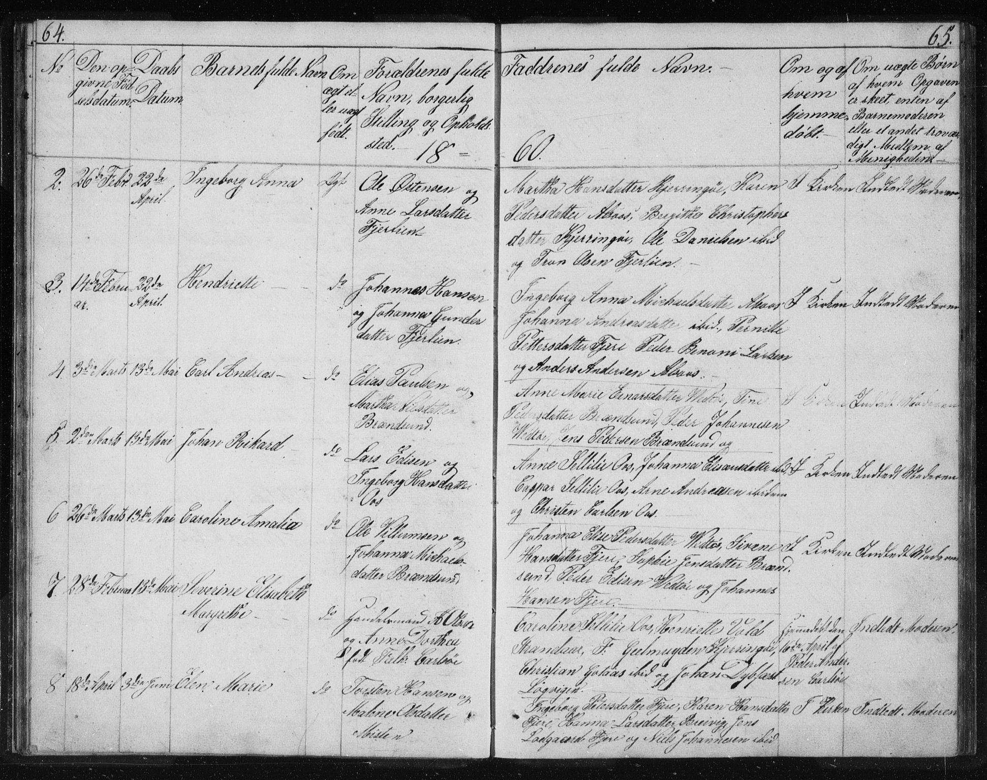 Ministerialprotokoller, klokkerbøker og fødselsregistre - Nordland, SAT/A-1459/803/L0074: Parish register (copy) no. 803C01, 1845-1866, p. 64-65