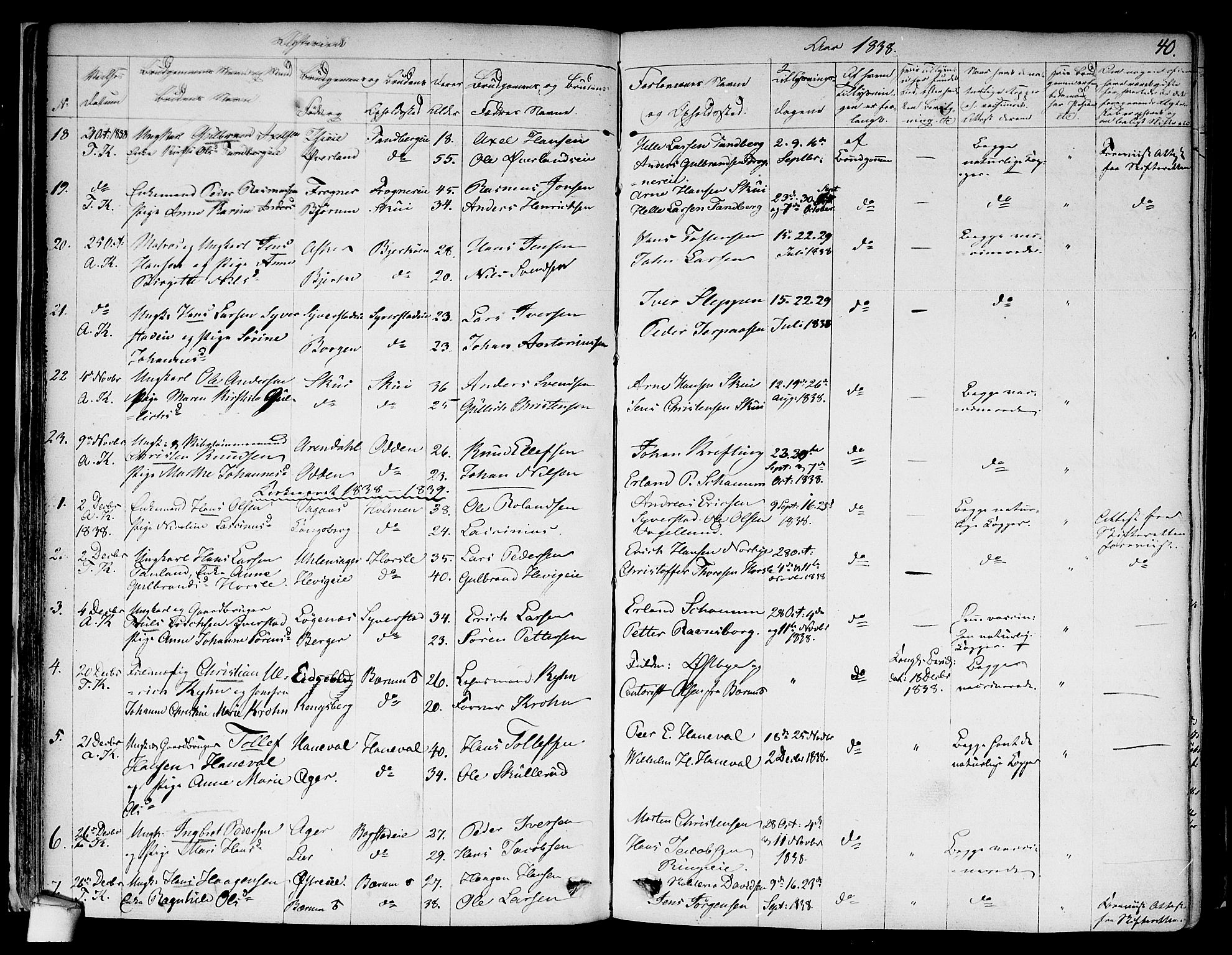 Asker prestekontor Kirkebøker, SAO/A-10256a/F/Fa/L0010: Parish register (official) no. I 10, 1825-1878, p. 40