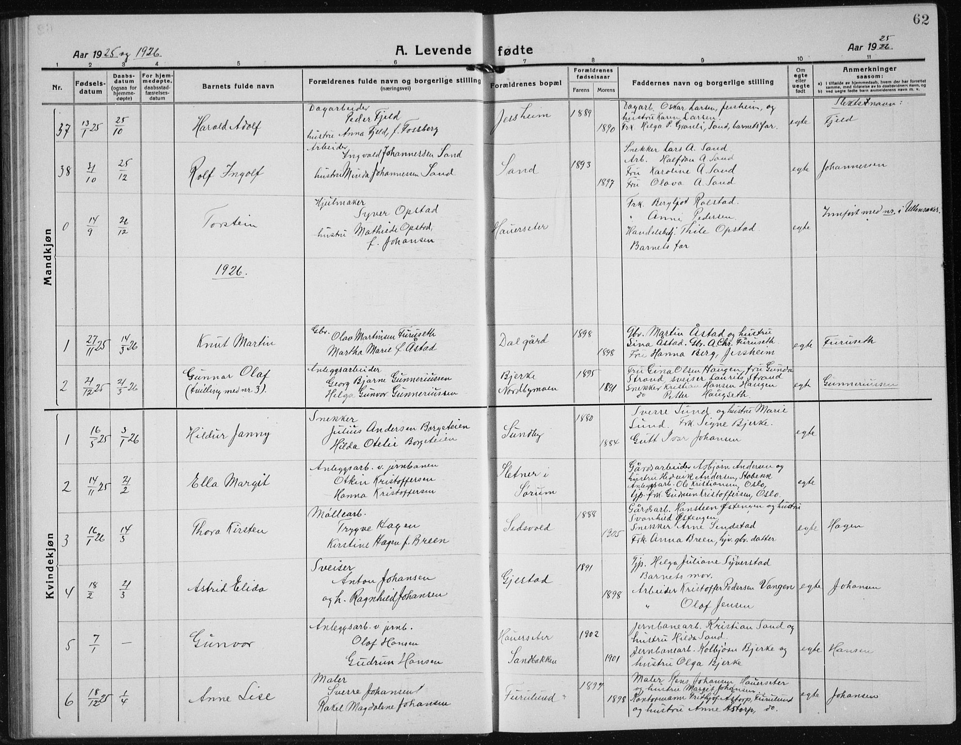 Ullensaker prestekontor Kirkebøker, SAO/A-10236a/G/Gb/L0002: Parish register (copy) no. II 2, 1917-1941, p. 62