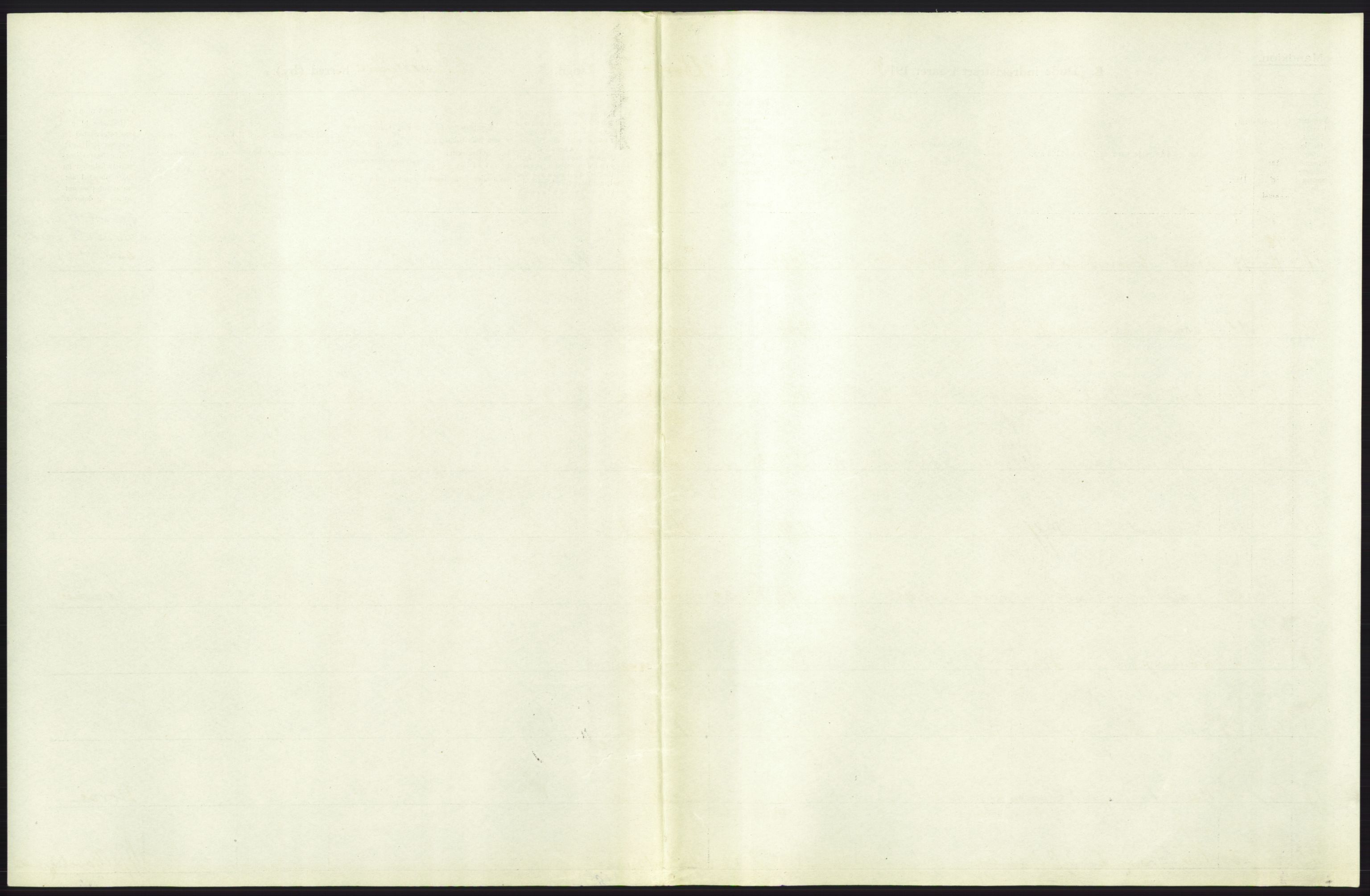 Statistisk sentralbyrå, Sosiodemografiske emner, Befolkning, AV/RA-S-2228/D/Df/Dfb/Dfbc/L0037: Romsdals amt: Døde. Bygder og byer., 1913, p. 49