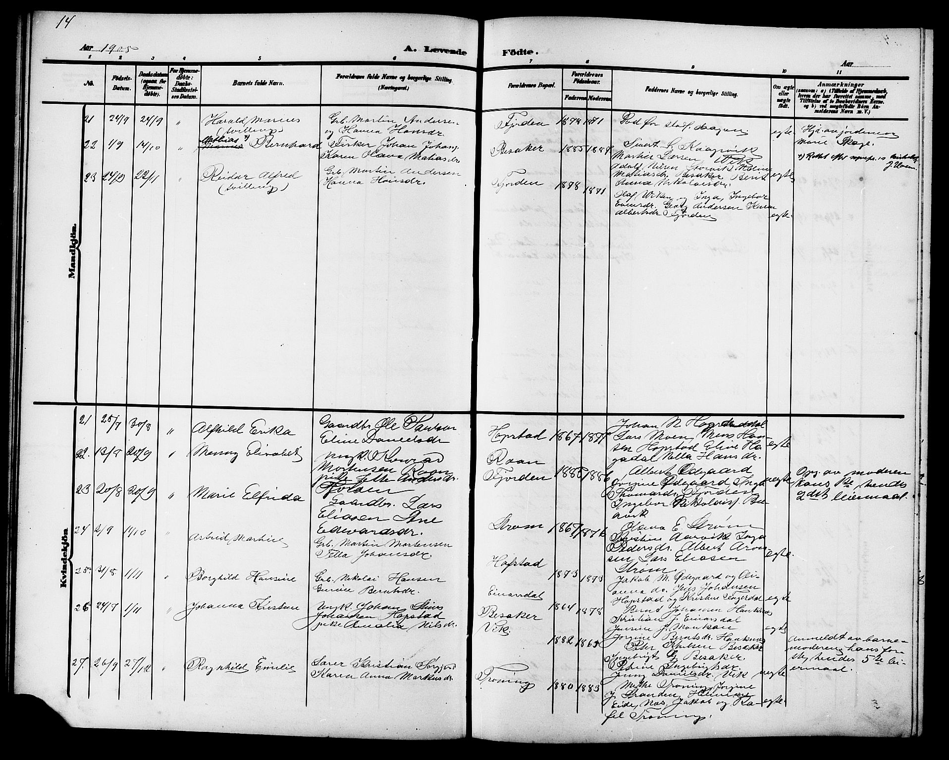 Ministerialprotokoller, klokkerbøker og fødselsregistre - Sør-Trøndelag, SAT/A-1456/657/L0717: Parish register (copy) no. 657C04, 1904-1923, p. 14