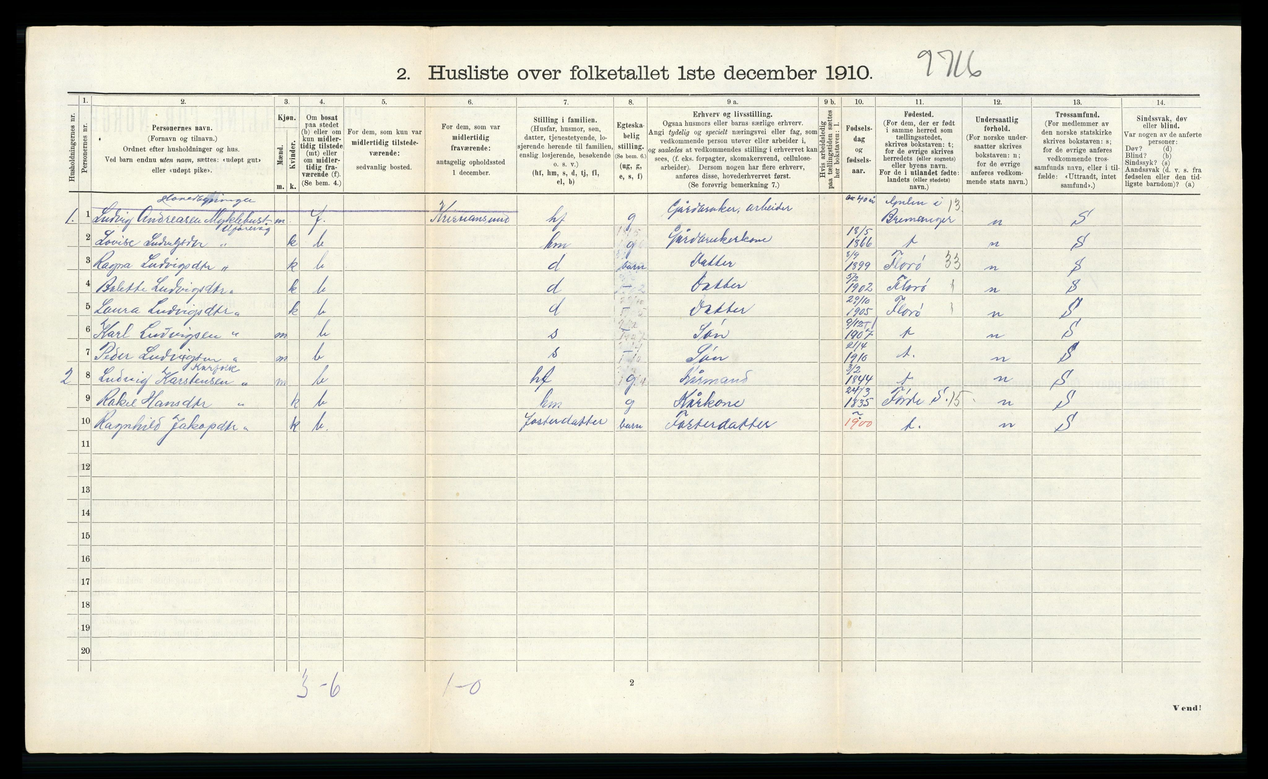 RA, 1910 census for Kinn, 1910, p. 475