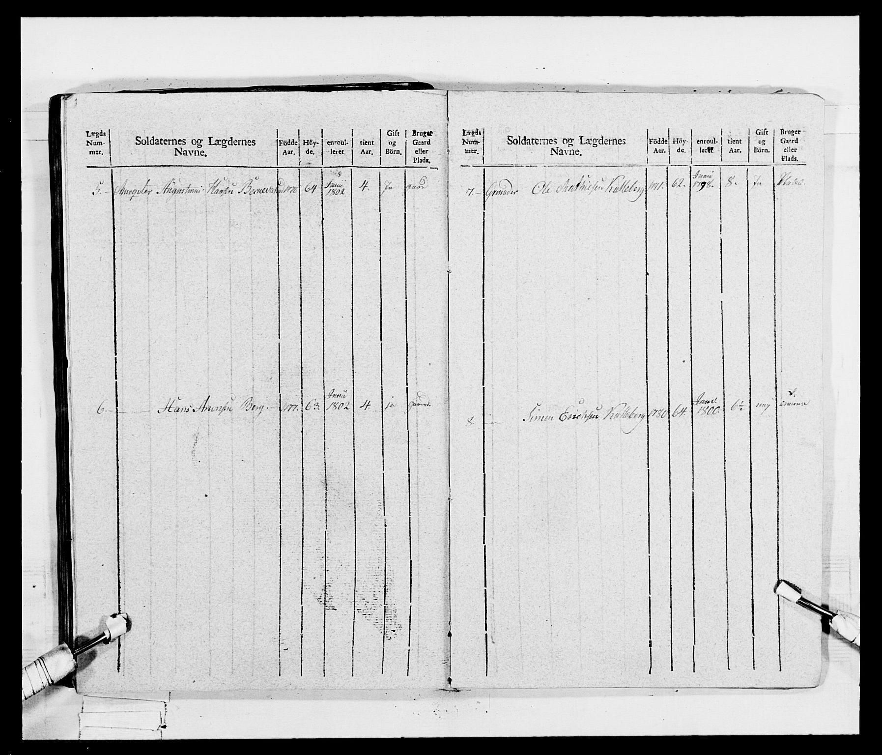 Generalitets- og kommissariatskollegiet, Det kongelige norske kommissariatskollegium, AV/RA-EA-5420/E/Eh/L0047: 2. Akershusiske nasjonale infanteriregiment, 1791-1810, p. 205