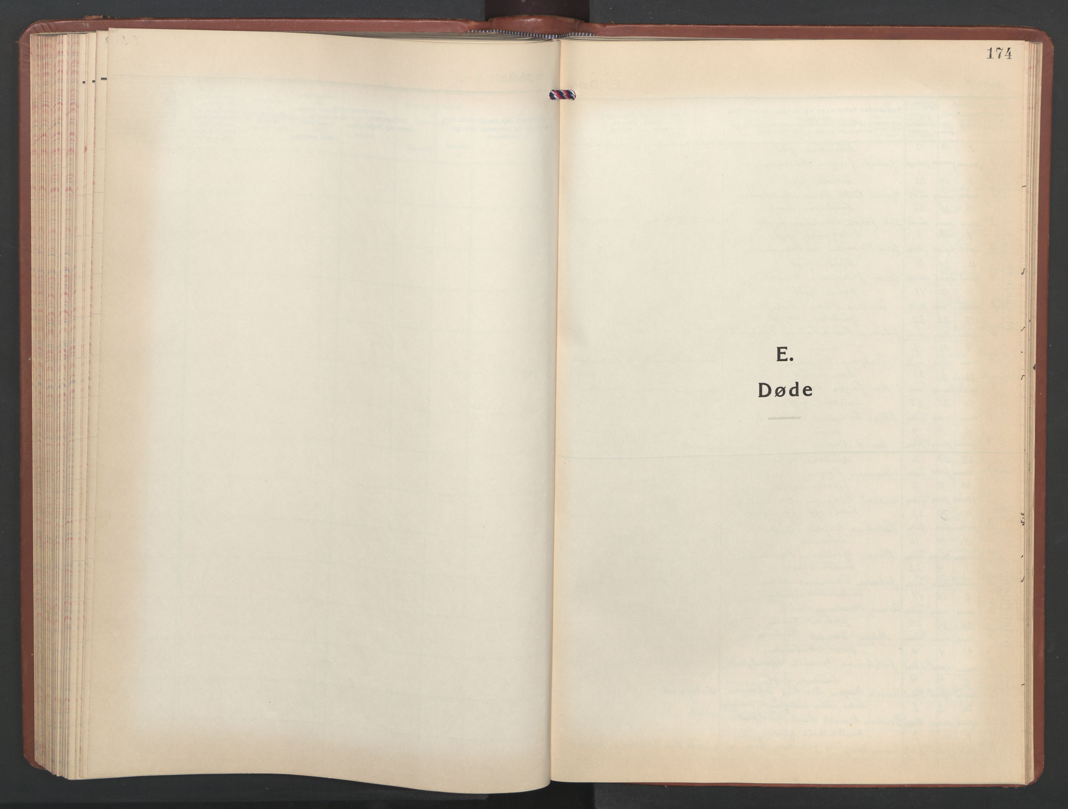 Ministerialprotokoller, klokkerbøker og fødselsregistre - Nordland, AV/SAT-A-1459/825/L0374: Parish register (copy) no. 825C11, 1941-1957, p. 174