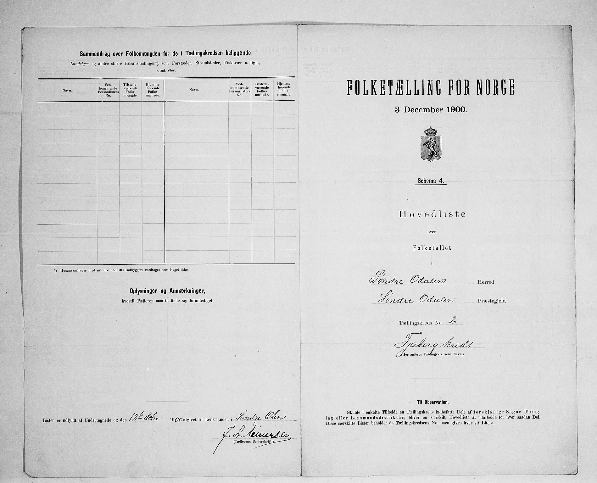 SAH, 1900 census for Sør-Odal, 1900, p. 22