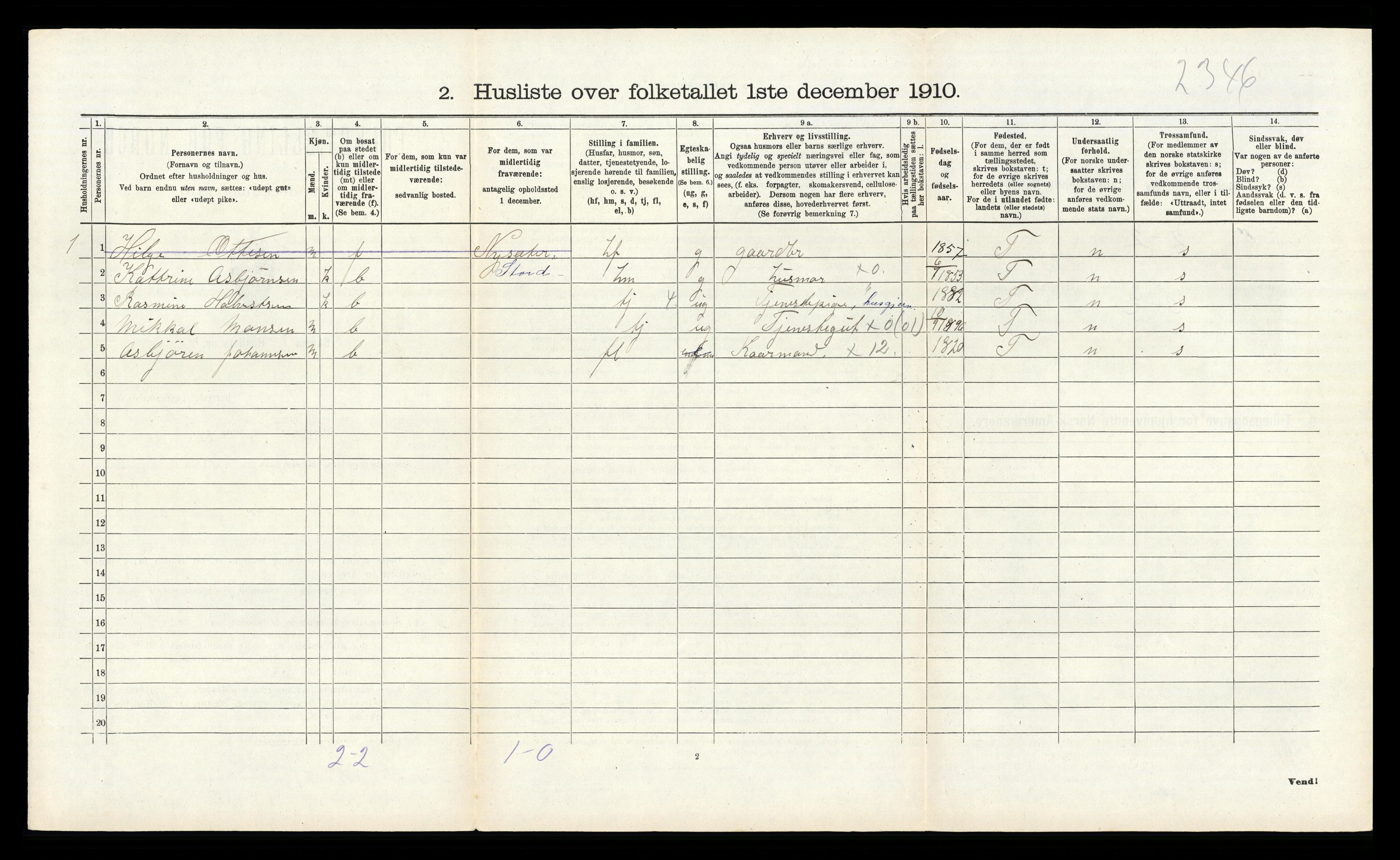 RA, 1910 census for Fitjar, 1910, p. 532