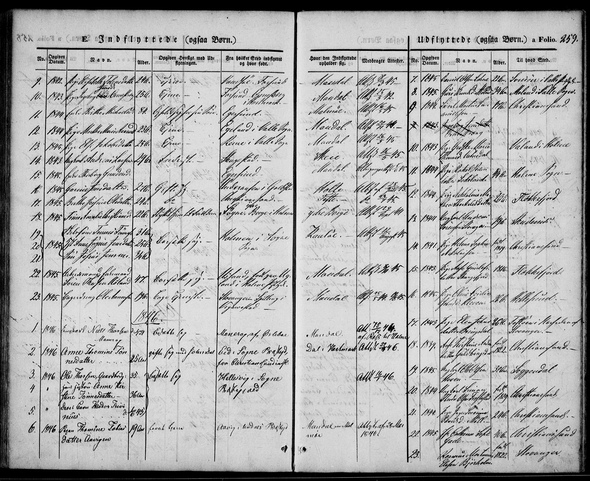 Mandal sokneprestkontor, SAK/1111-0030/F/Fa/Faa/L0012: Parish register (official) no. A 12, 1840-1847, p. 259