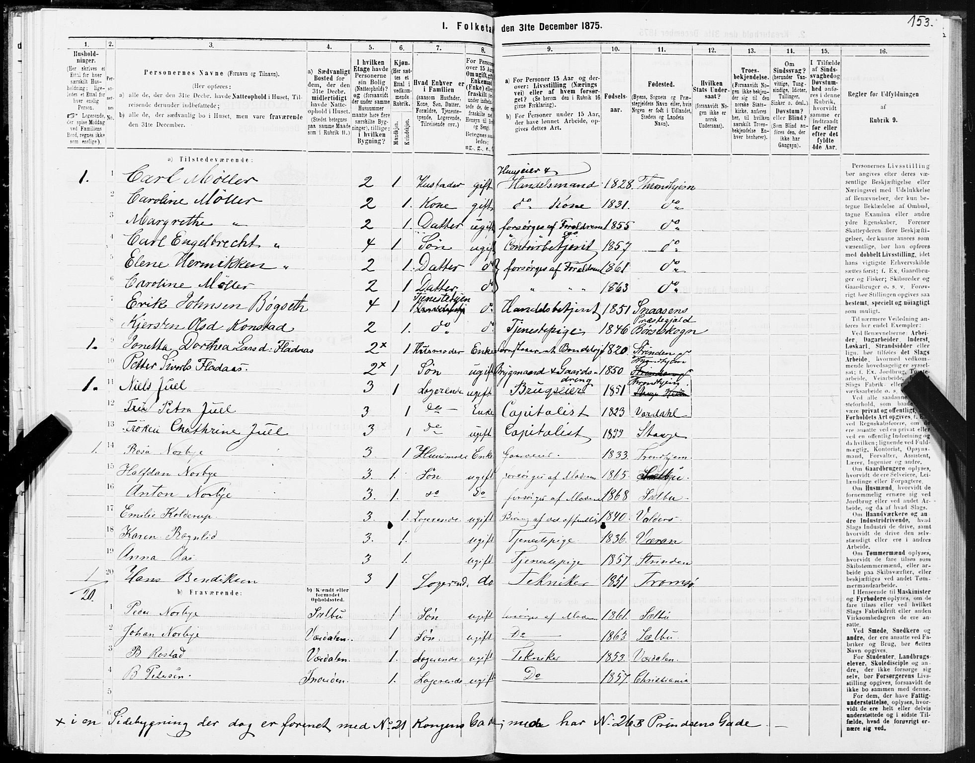 SAT, 1875 census for 1601 Trondheim, 1875, p. 6153