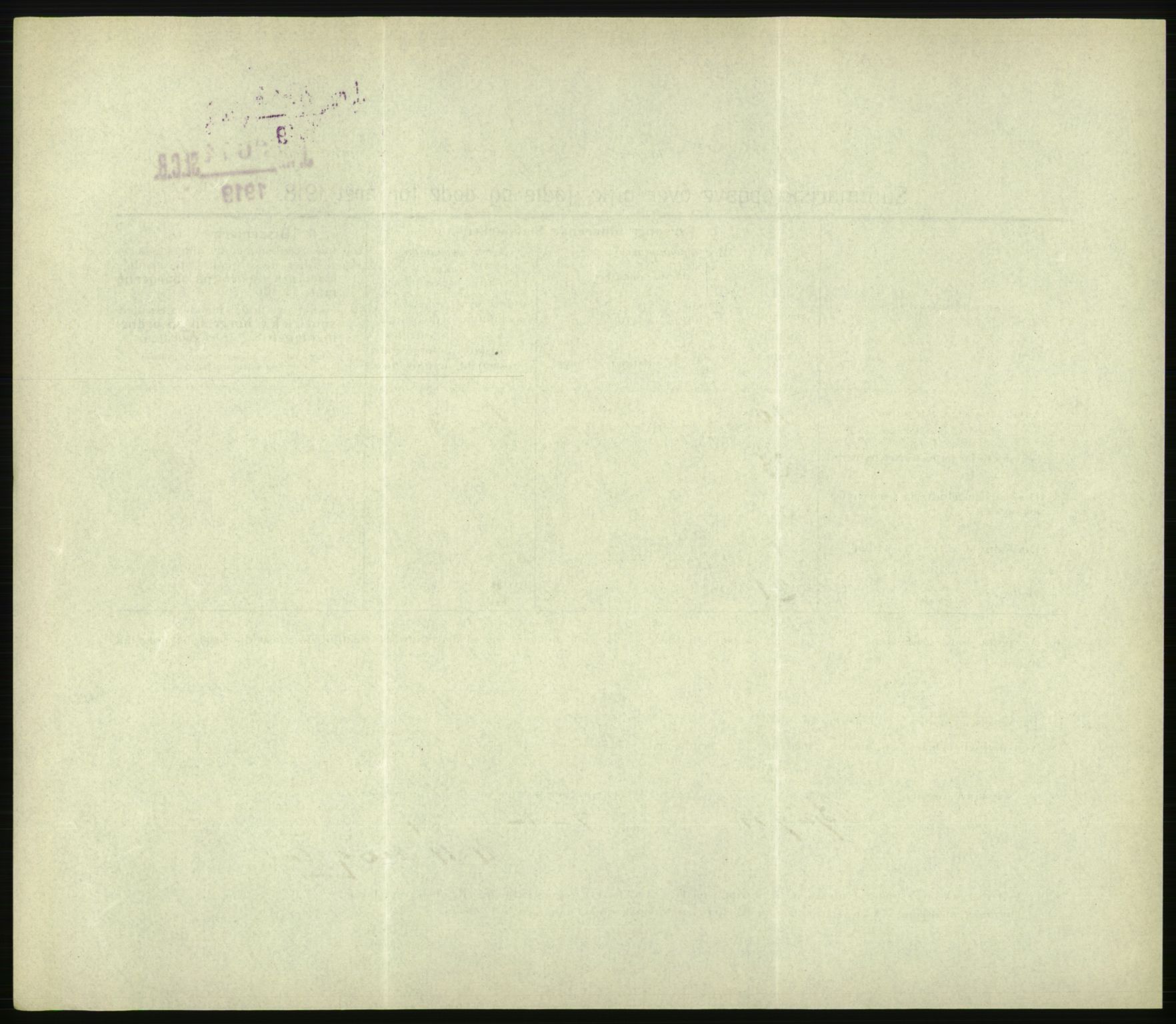 Statistisk sentralbyrå, Sosiodemografiske emner, Befolkning, RA/S-2228/D/Df/Dfb/Dfbh/L0059: Summariske oppgaver over gifte, fødte og døde for hele landet., 1918, p. 1256