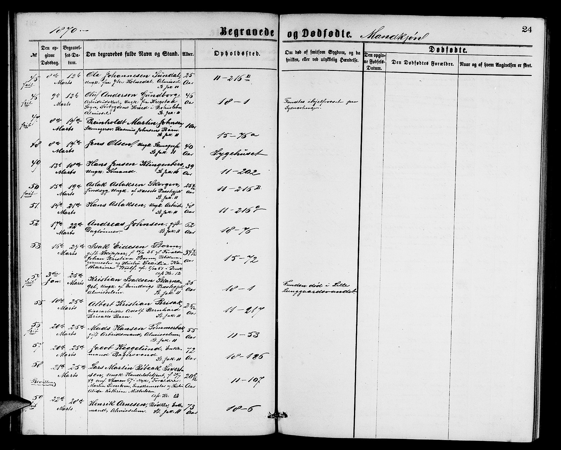 Domkirken sokneprestembete, AV/SAB-A-74801/H/Hab/L0040: Parish register (copy) no. E 4, 1868-1877, p. 24