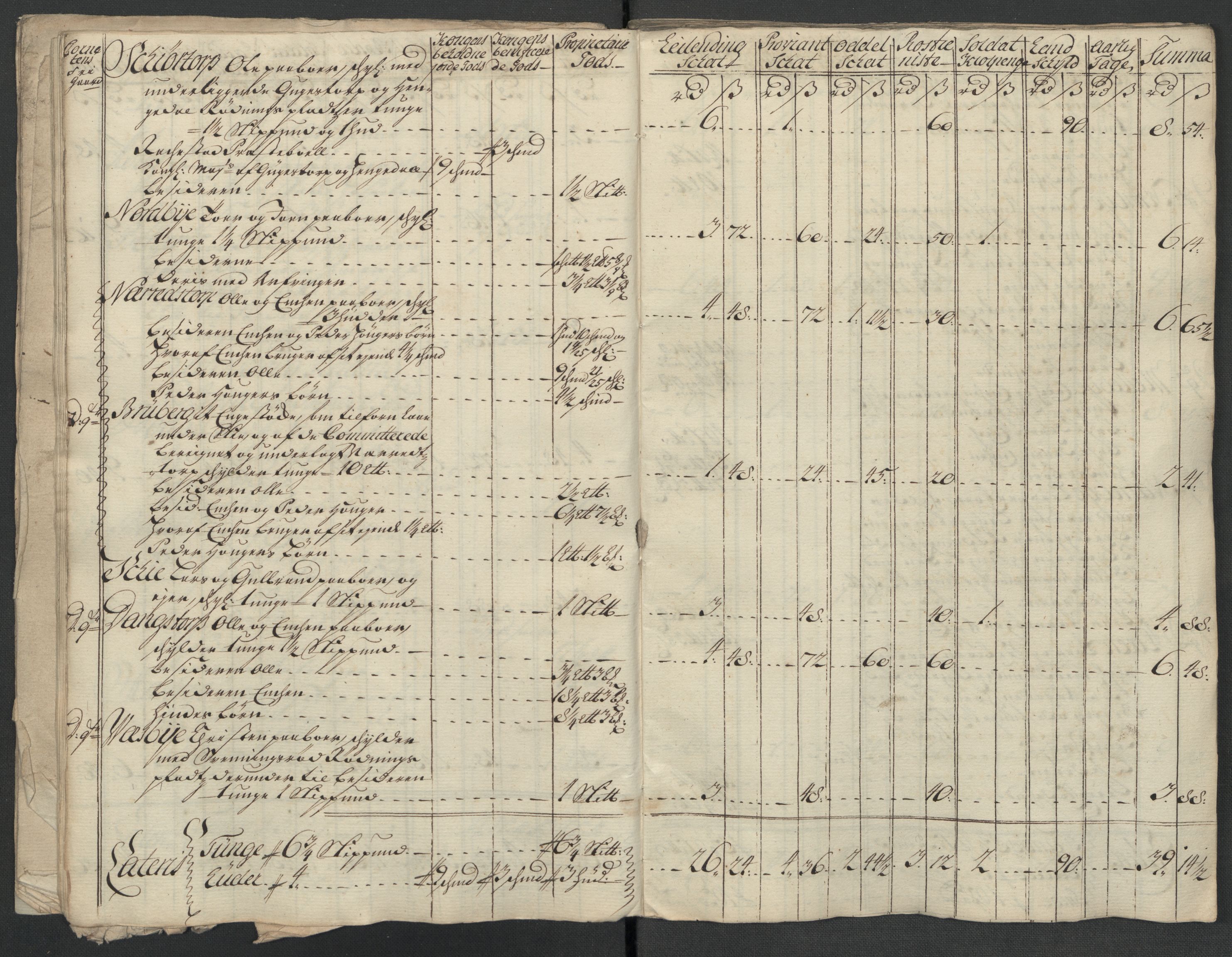Rentekammeret inntil 1814, Reviderte regnskaper, Fogderegnskap, RA/EA-4092/R07/L0314: Fogderegnskap Rakkestad, Heggen og Frøland, 1718, p. 170