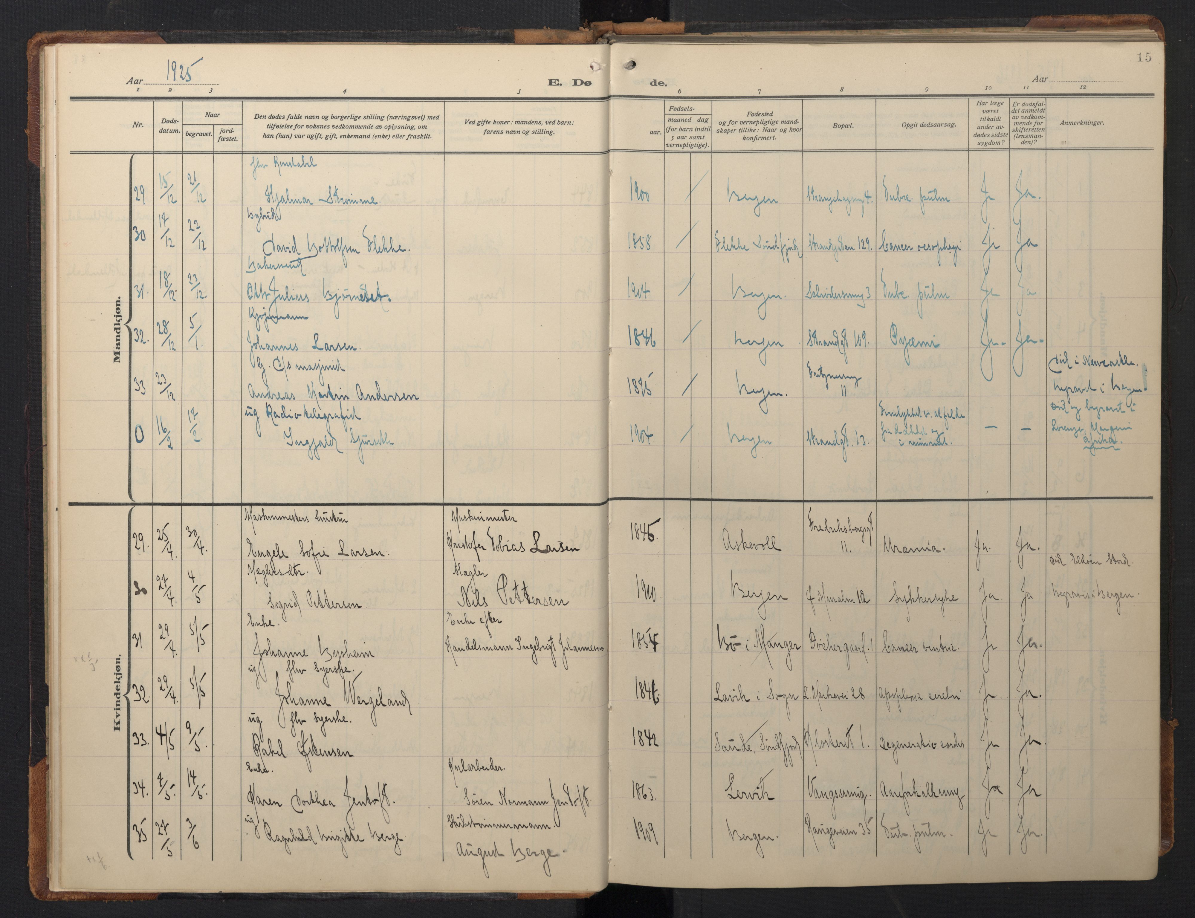 Nykirken Sokneprestembete, AV/SAB-A-77101/H/Hab: Parish register (copy) no. E 3, 1924-1947, p. 14b-15a